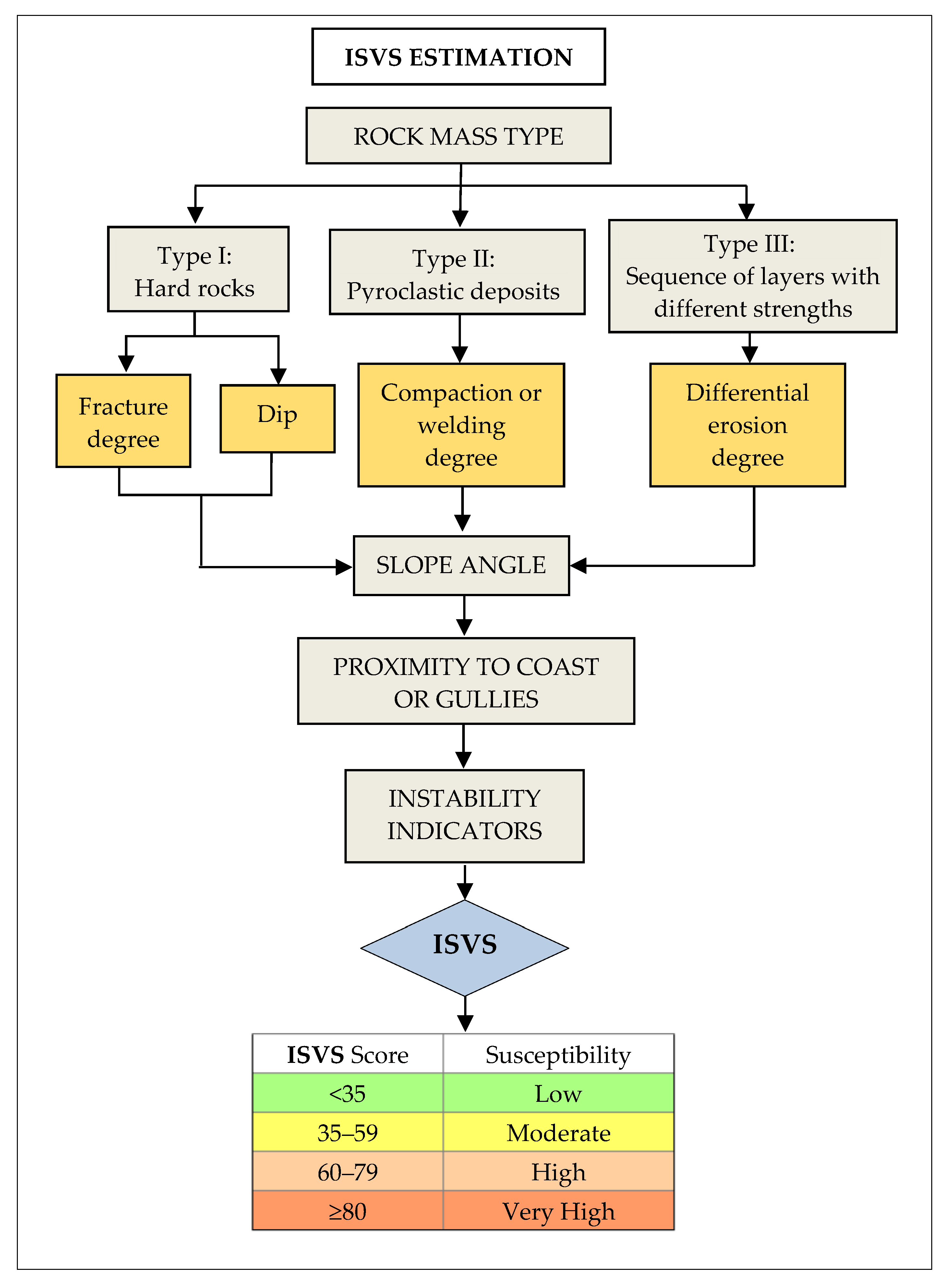 Geosciences 10 00220 g002