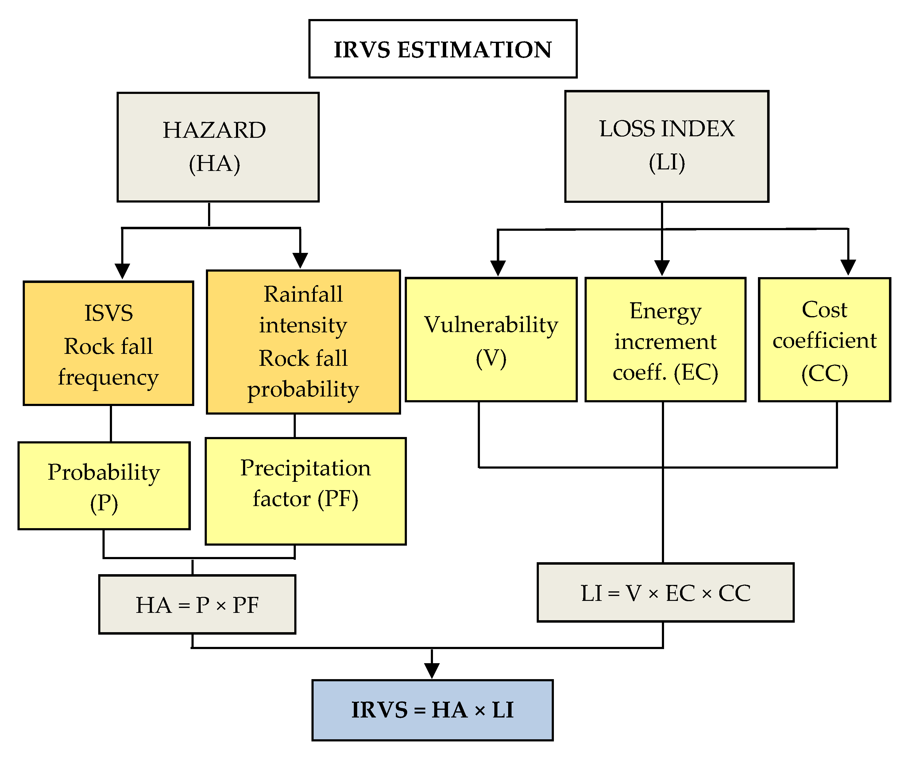 Geosciences 10 00220 g005