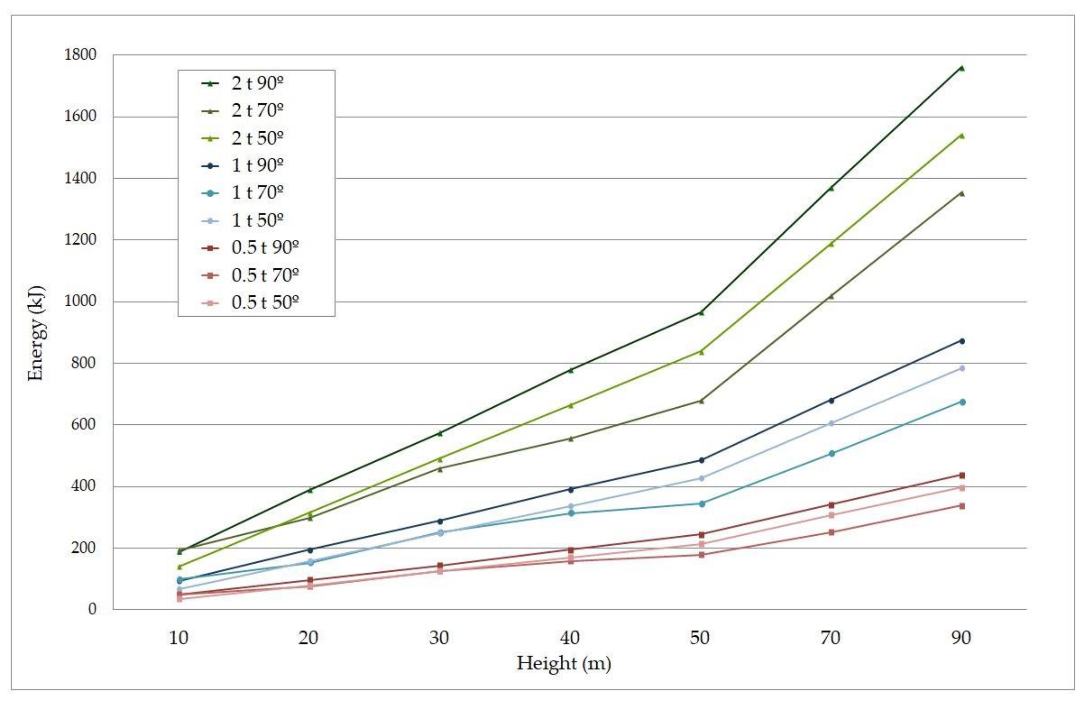 Geosciences 10 00220 g006