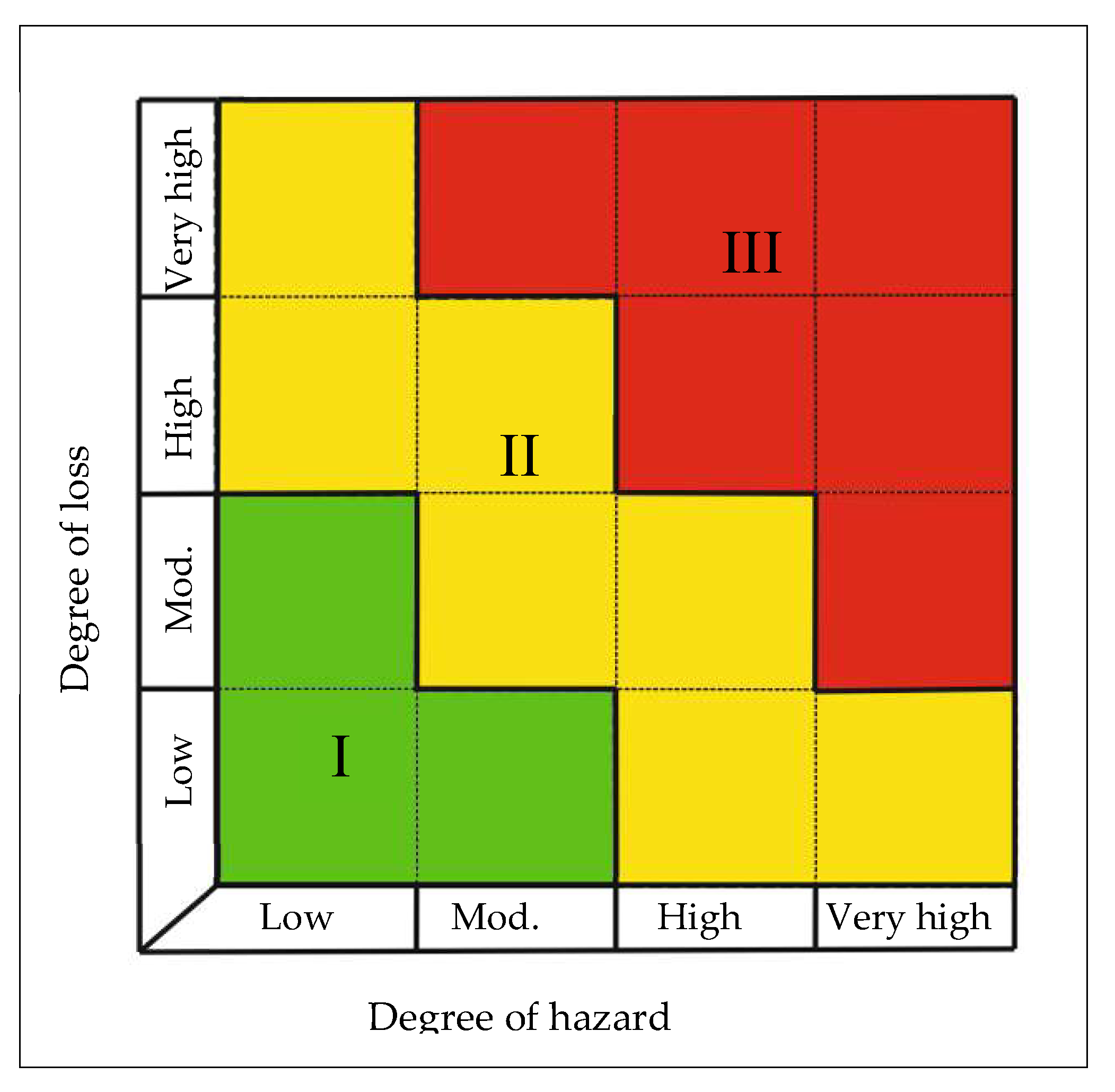 Geosciences 10 00220 g007