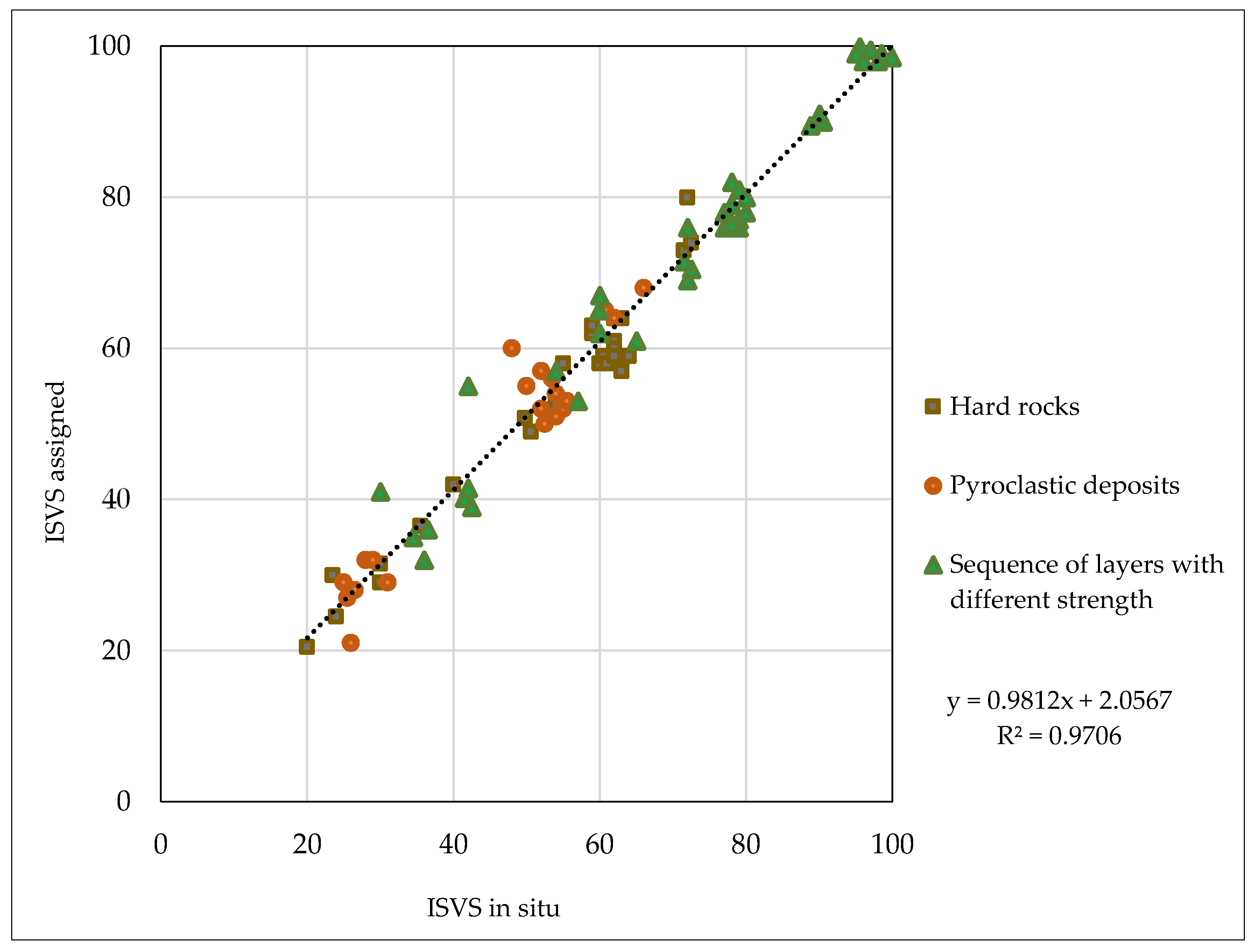 Geosciences 10 00220 g010