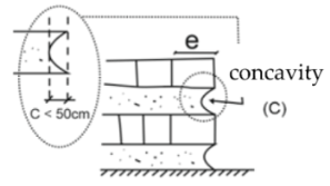 Geosciences 10 00220 i001
