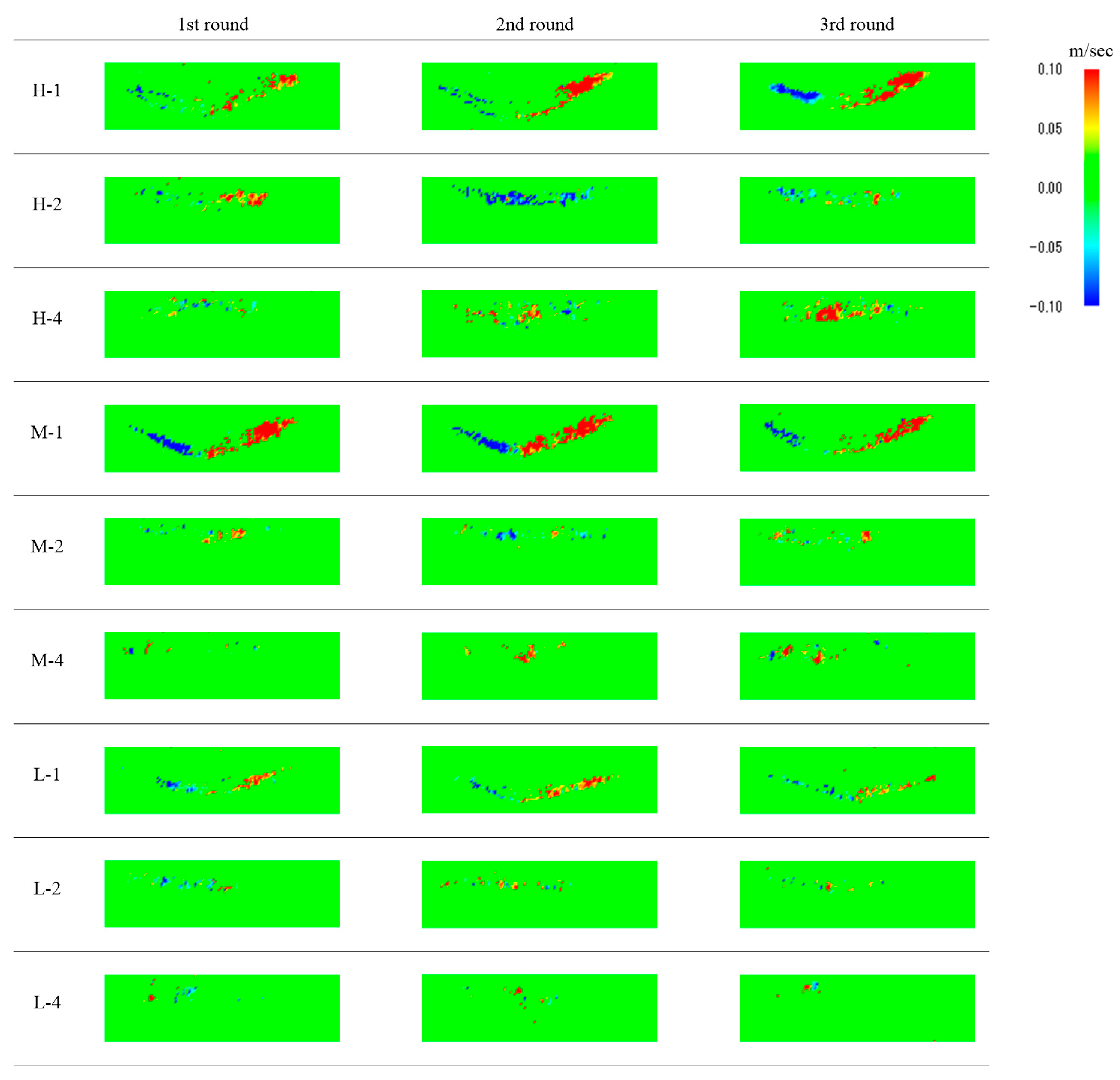 Geosciences 10 00221 g007