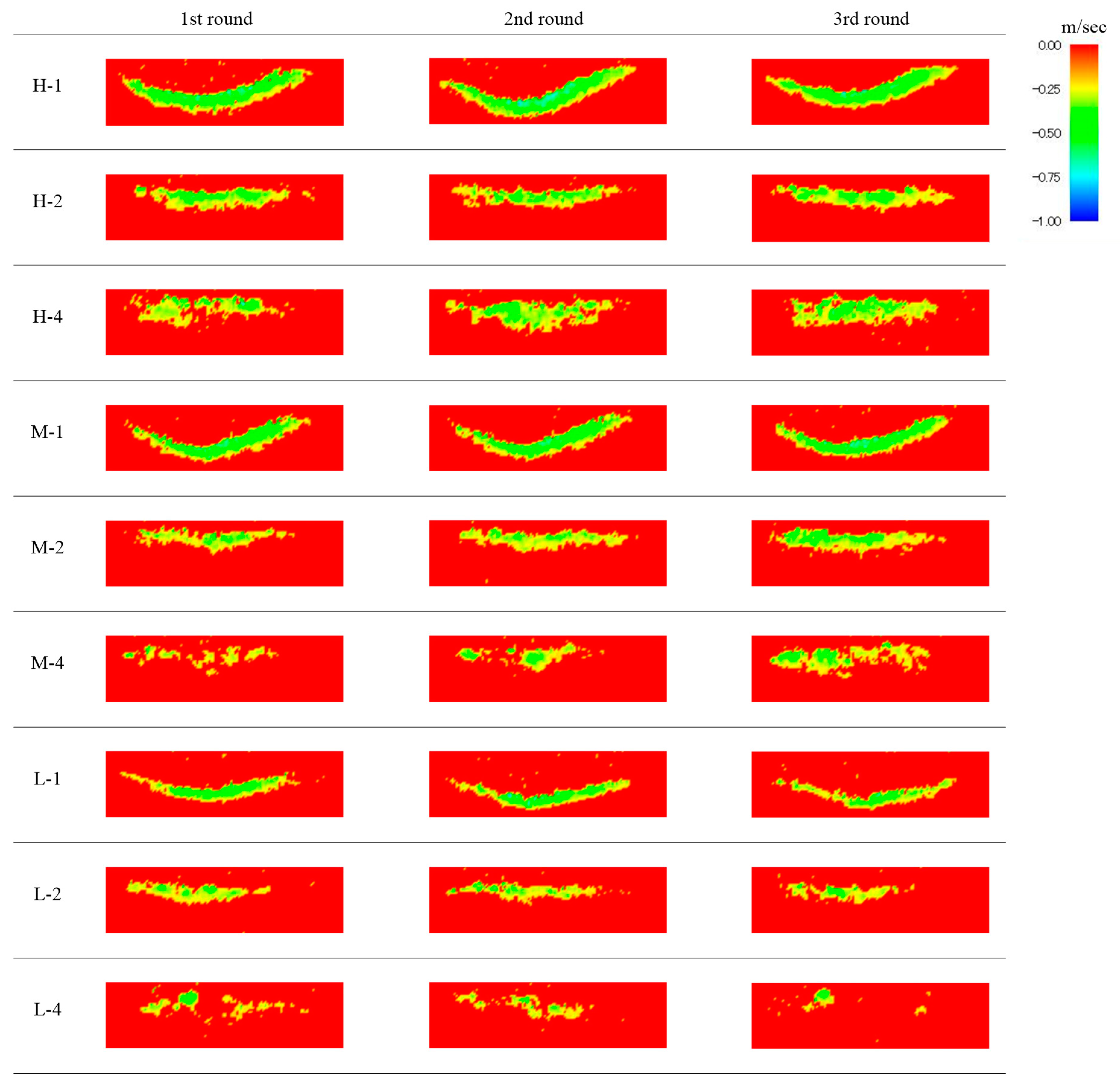 Geosciences 10 00221 g008