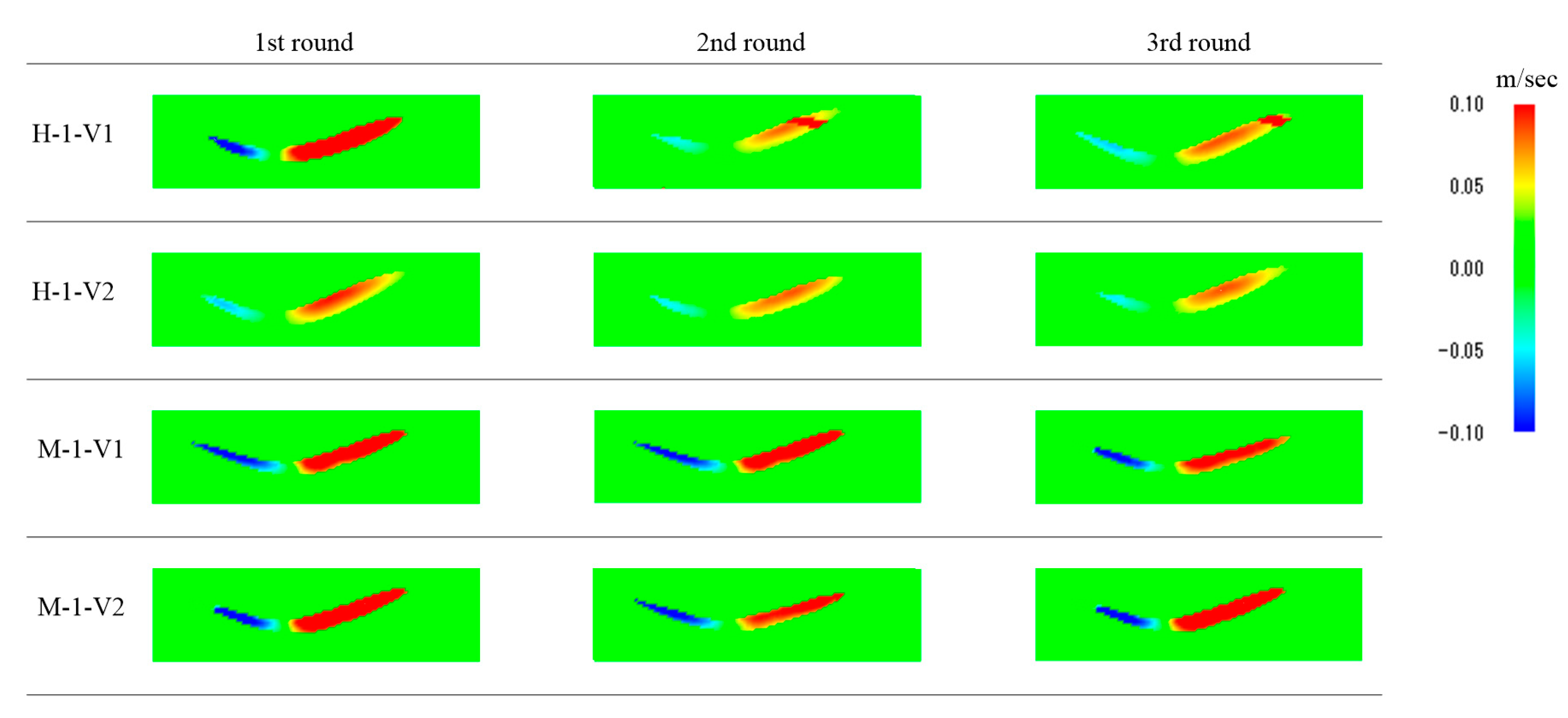 Geosciences 10 00221 g009