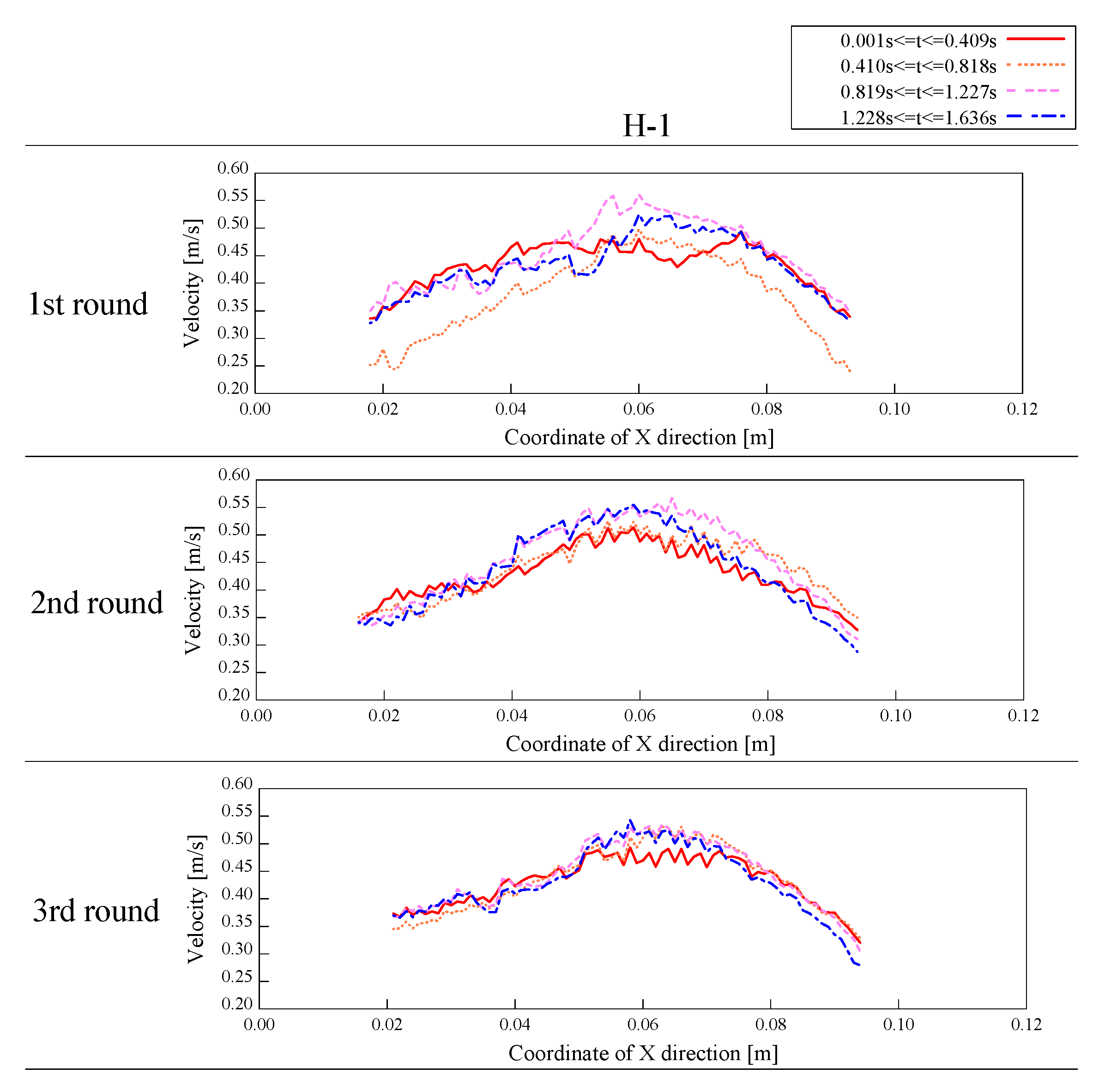 Geosciences 10 00221 g011