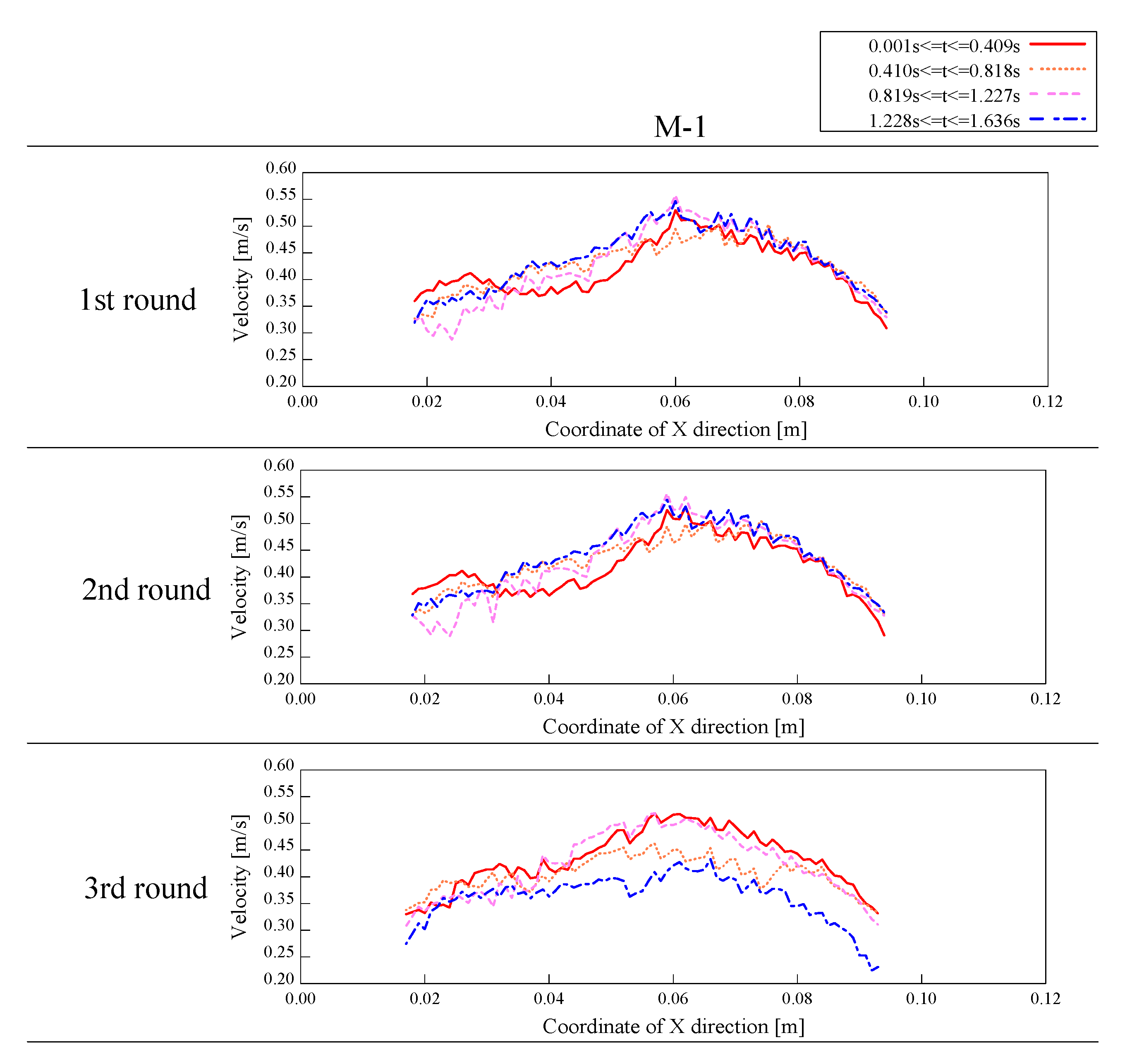 Geosciences 10 00221 g012