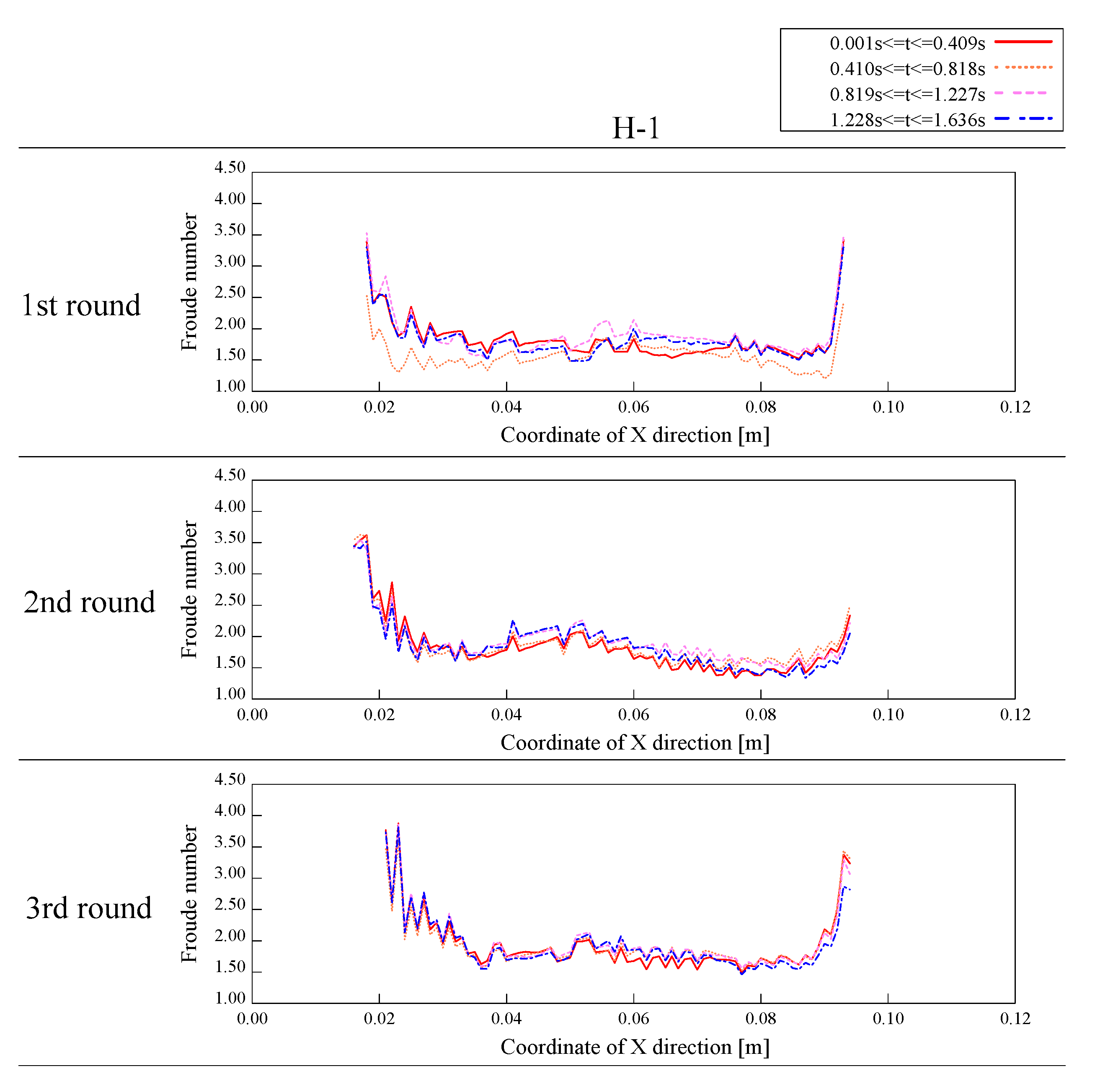 Geosciences 10 00221 g013