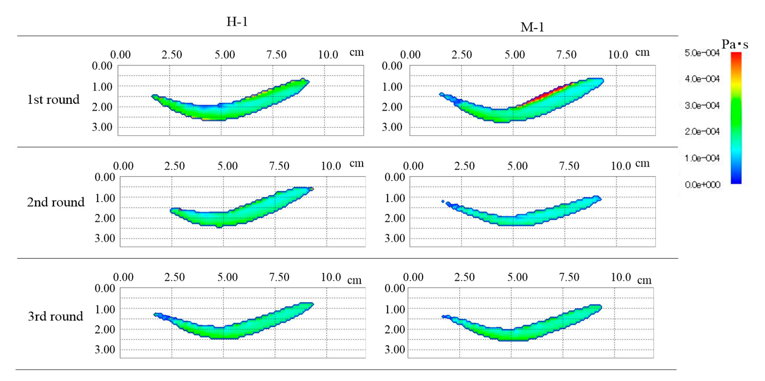 Geosciences 10 00221 g018
