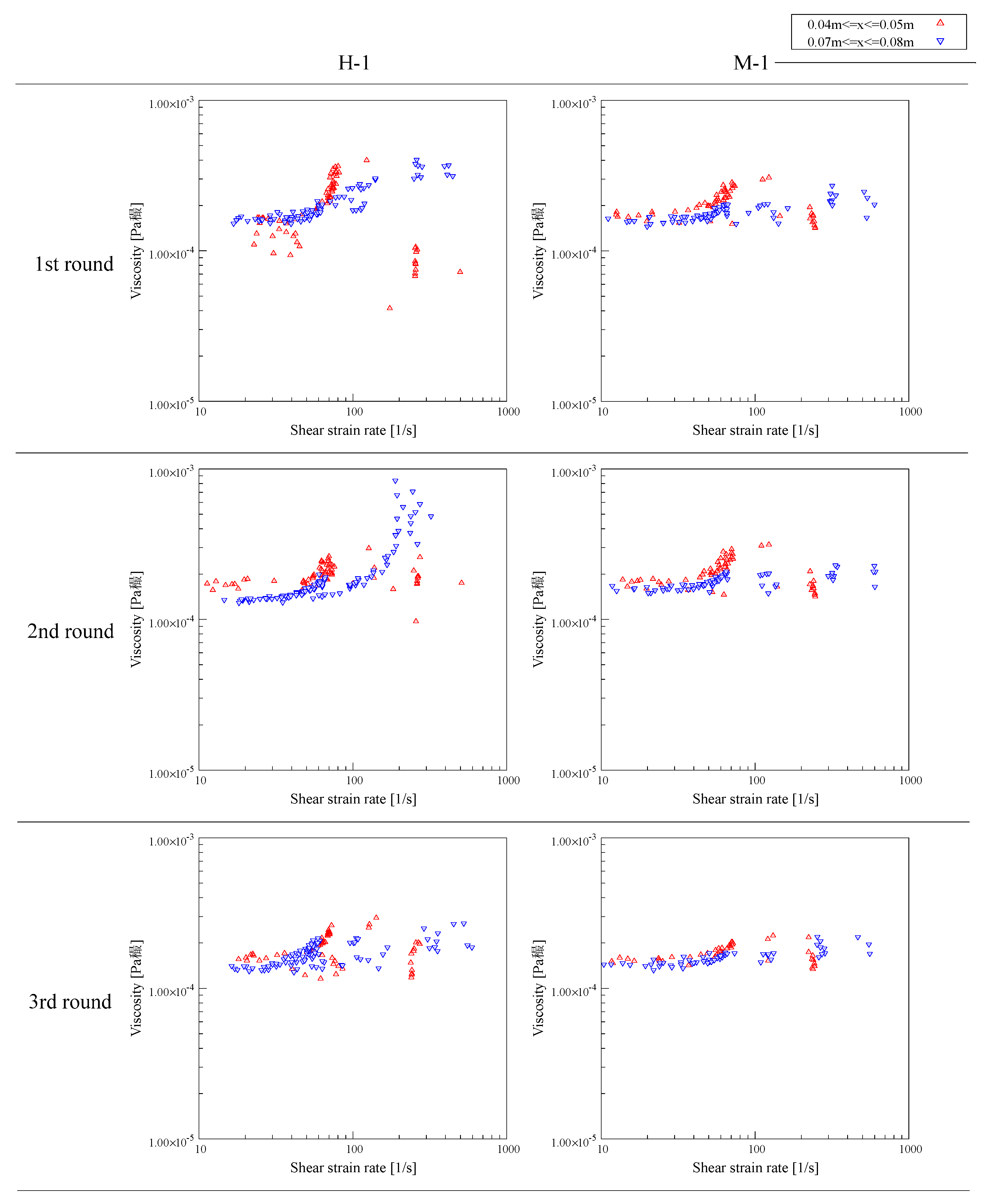 Geosciences 10 00221 g024