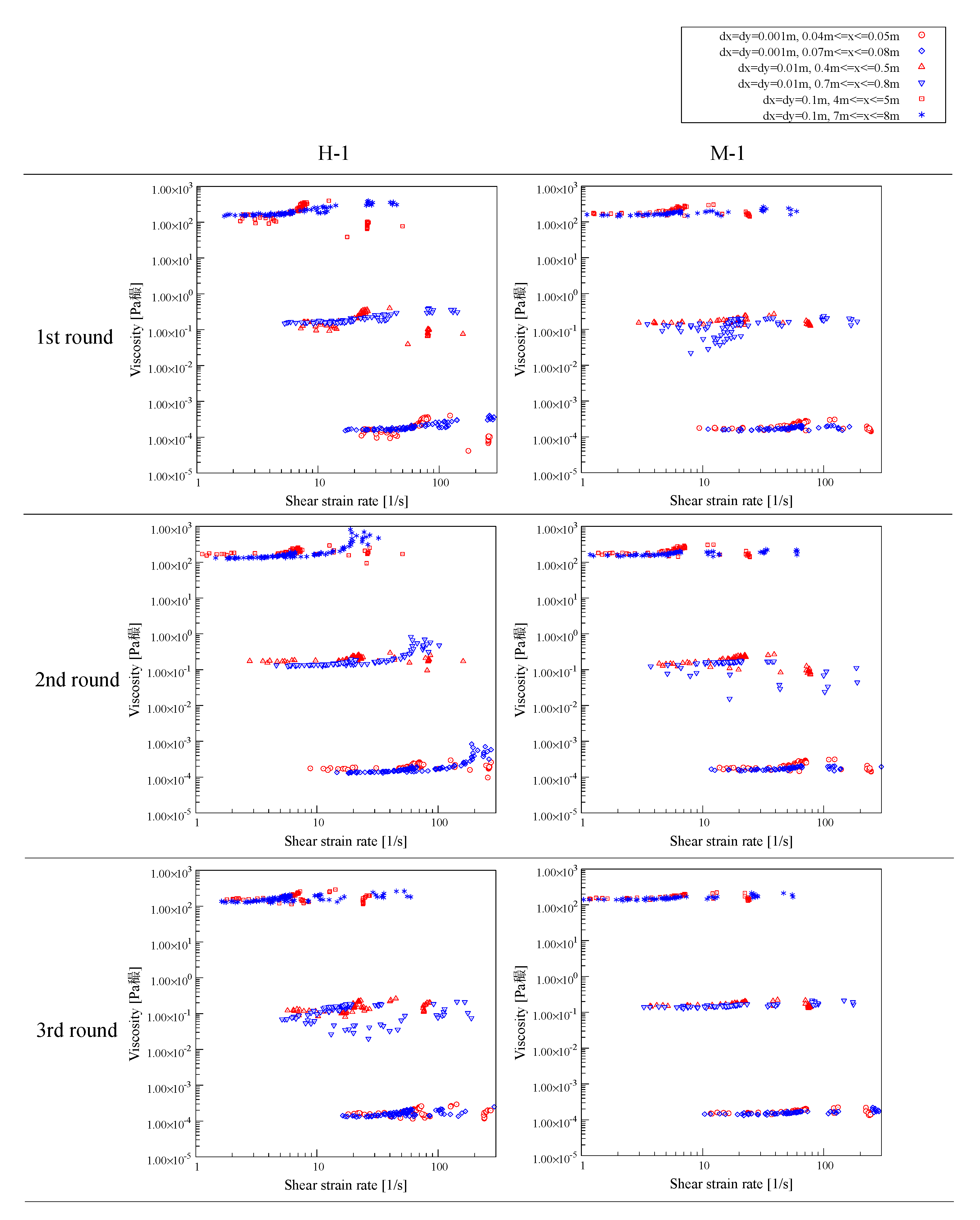 Geosciences 10 00221 g027