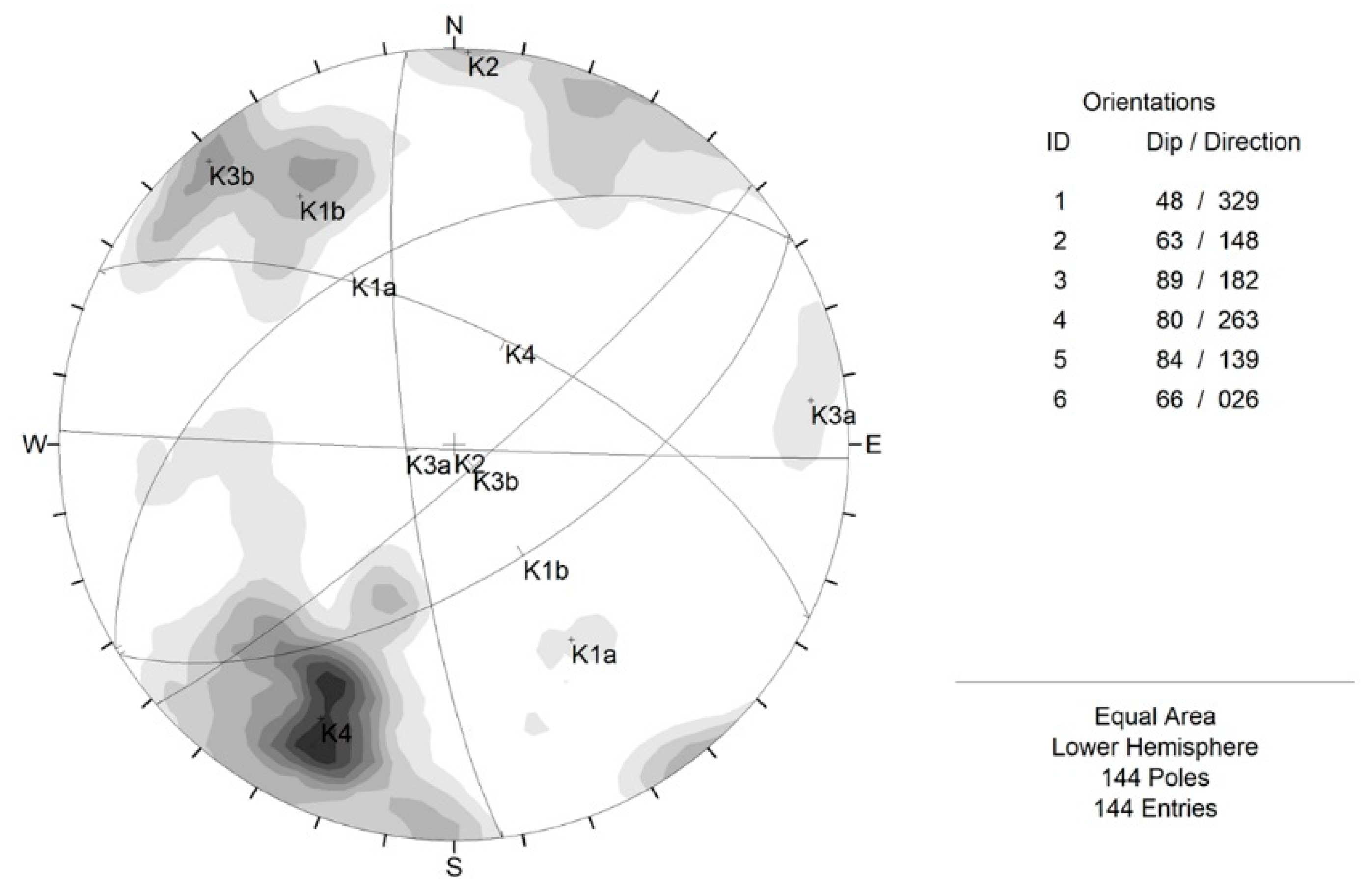 Geosciences 10 00223 g006