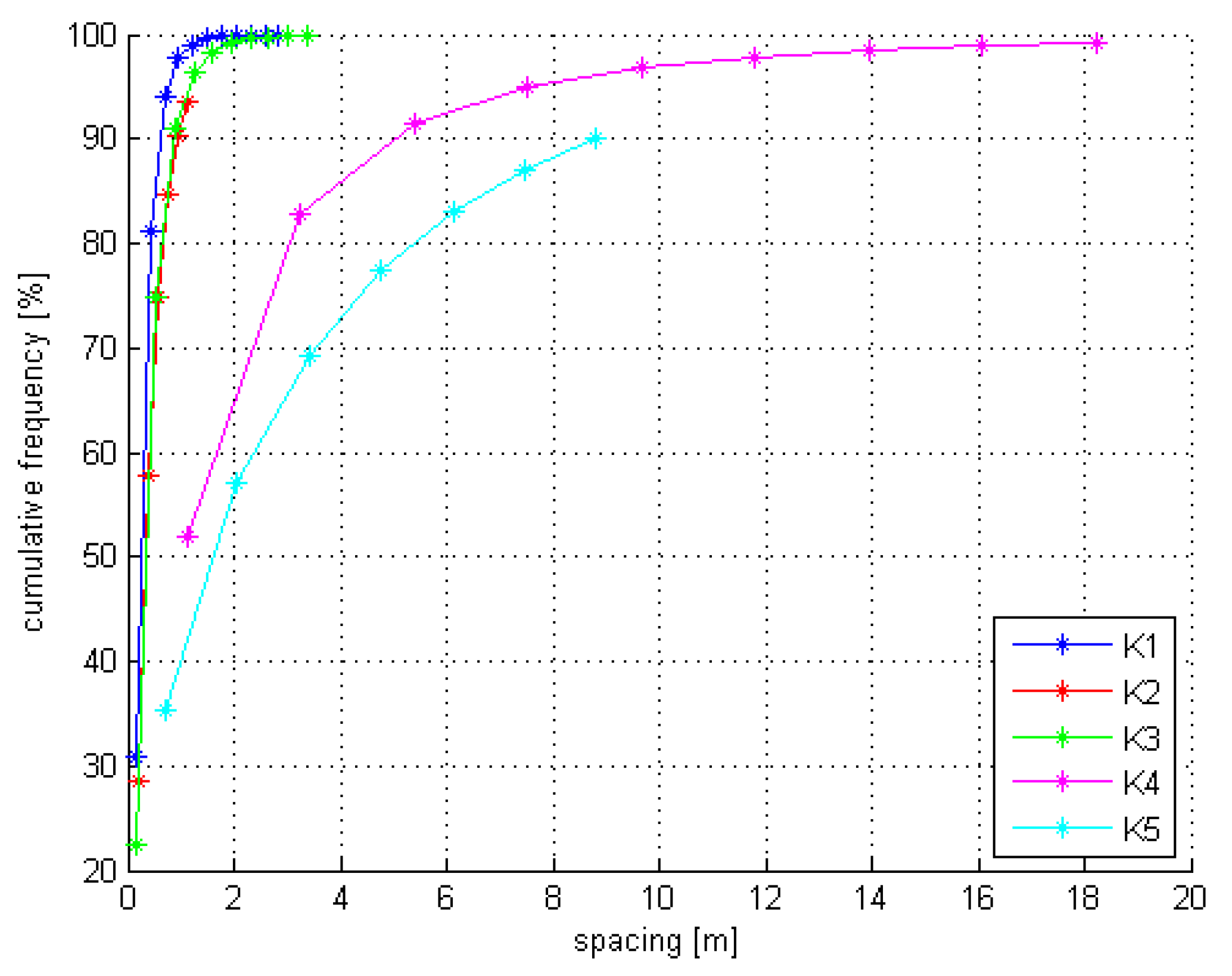 Geosciences 10 00223 g007