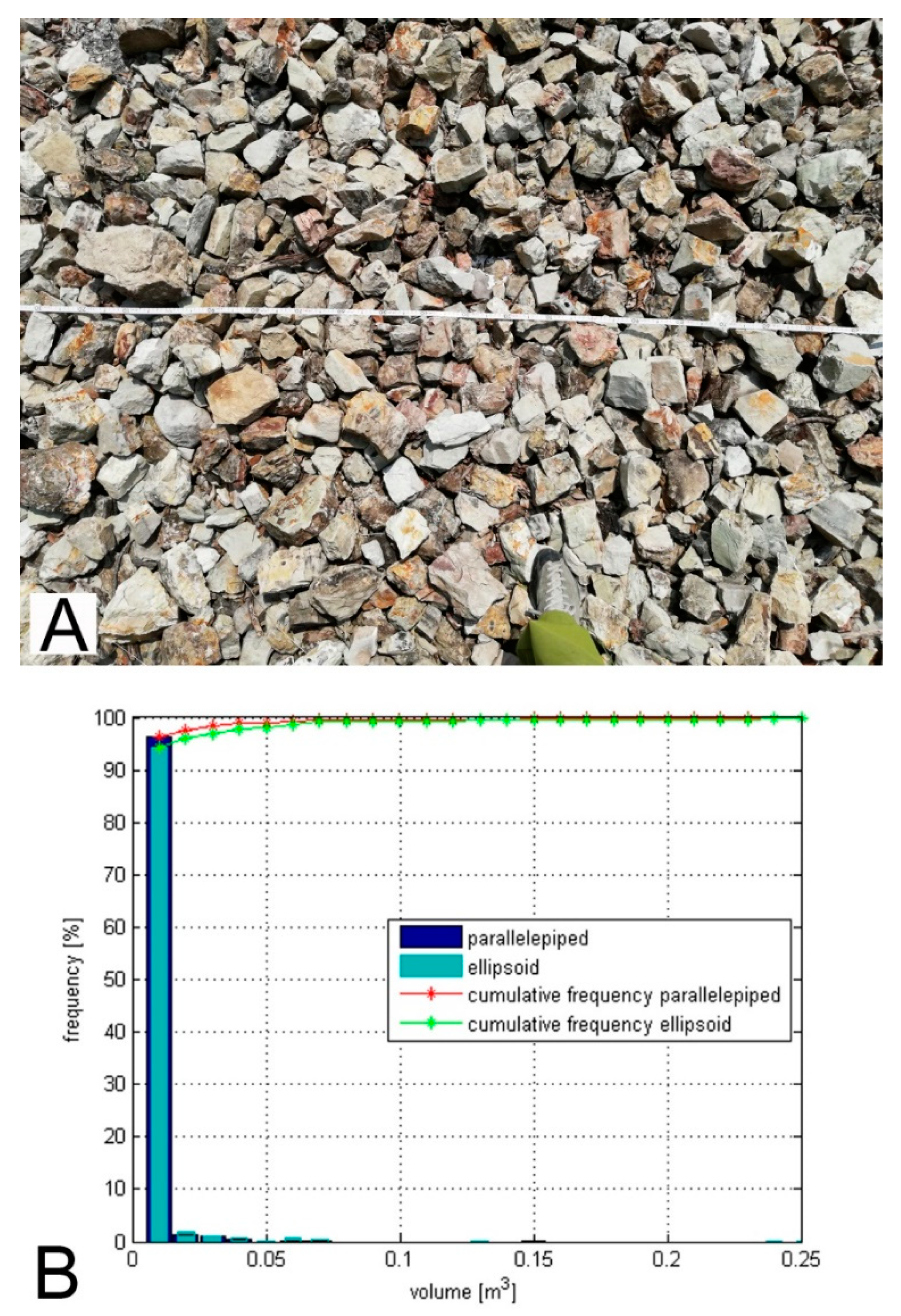 Geosciences 10 00223 g015