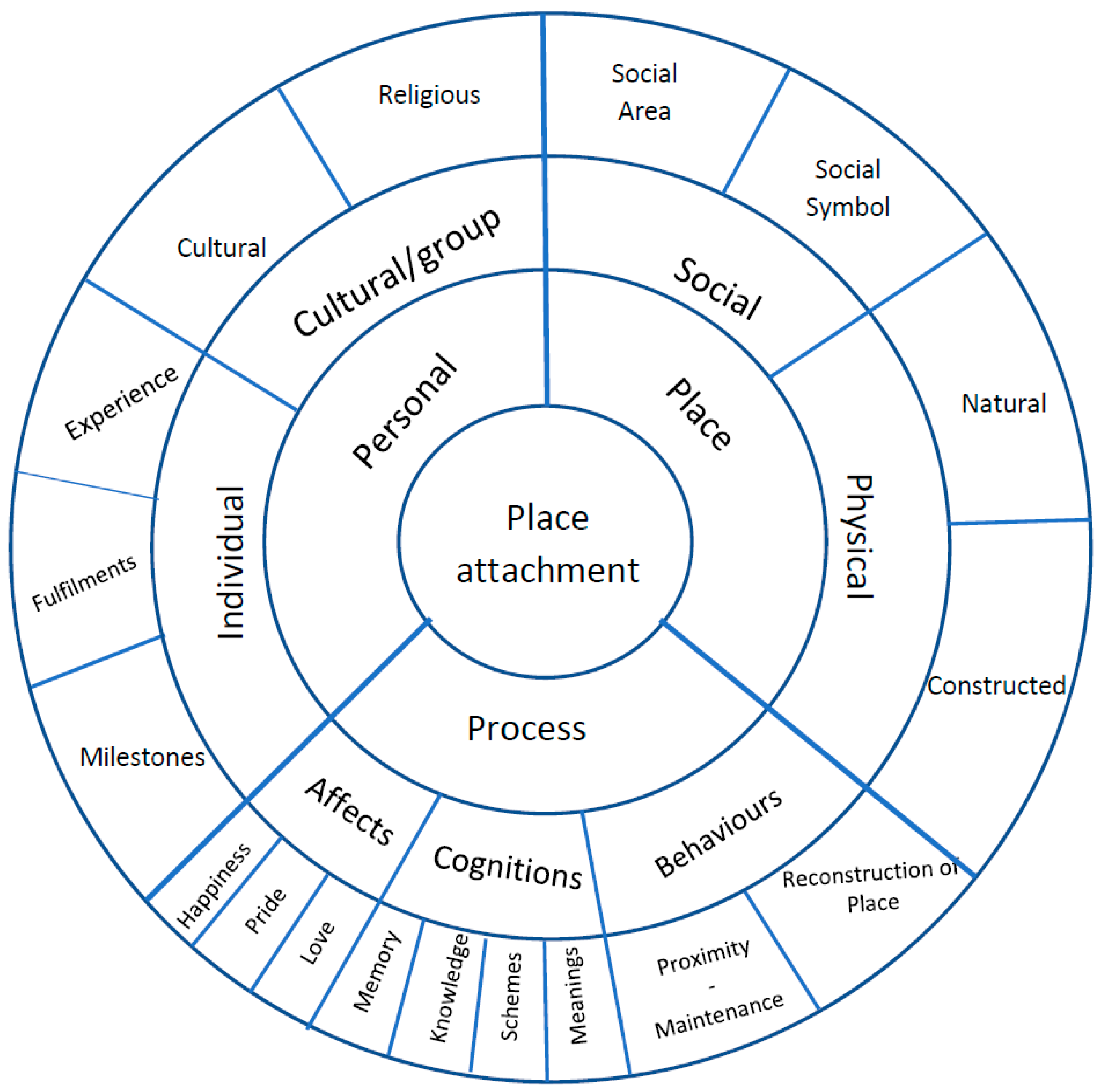 Geosciences 10 00224 g001