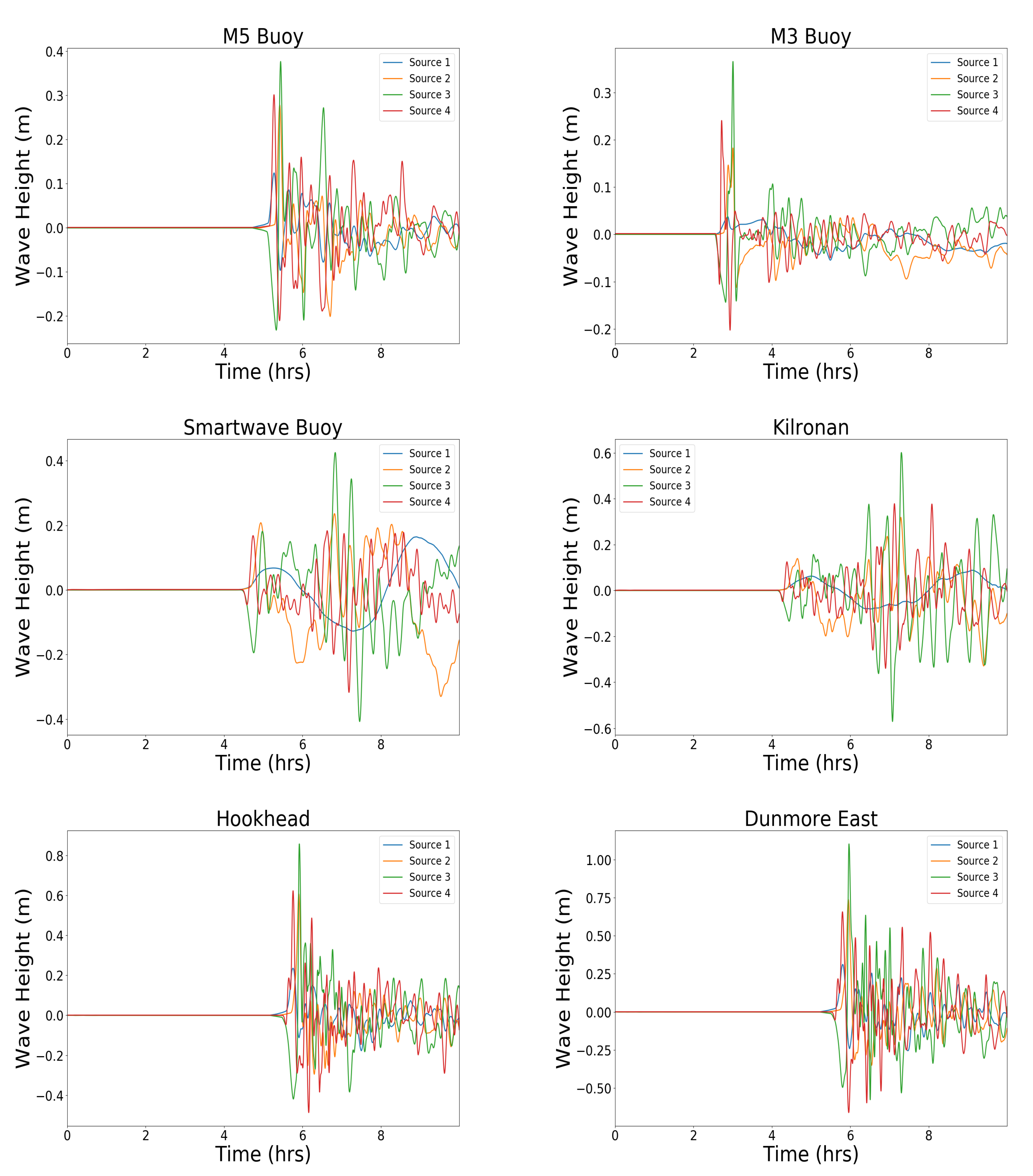 Geosciences 10 00226 g005