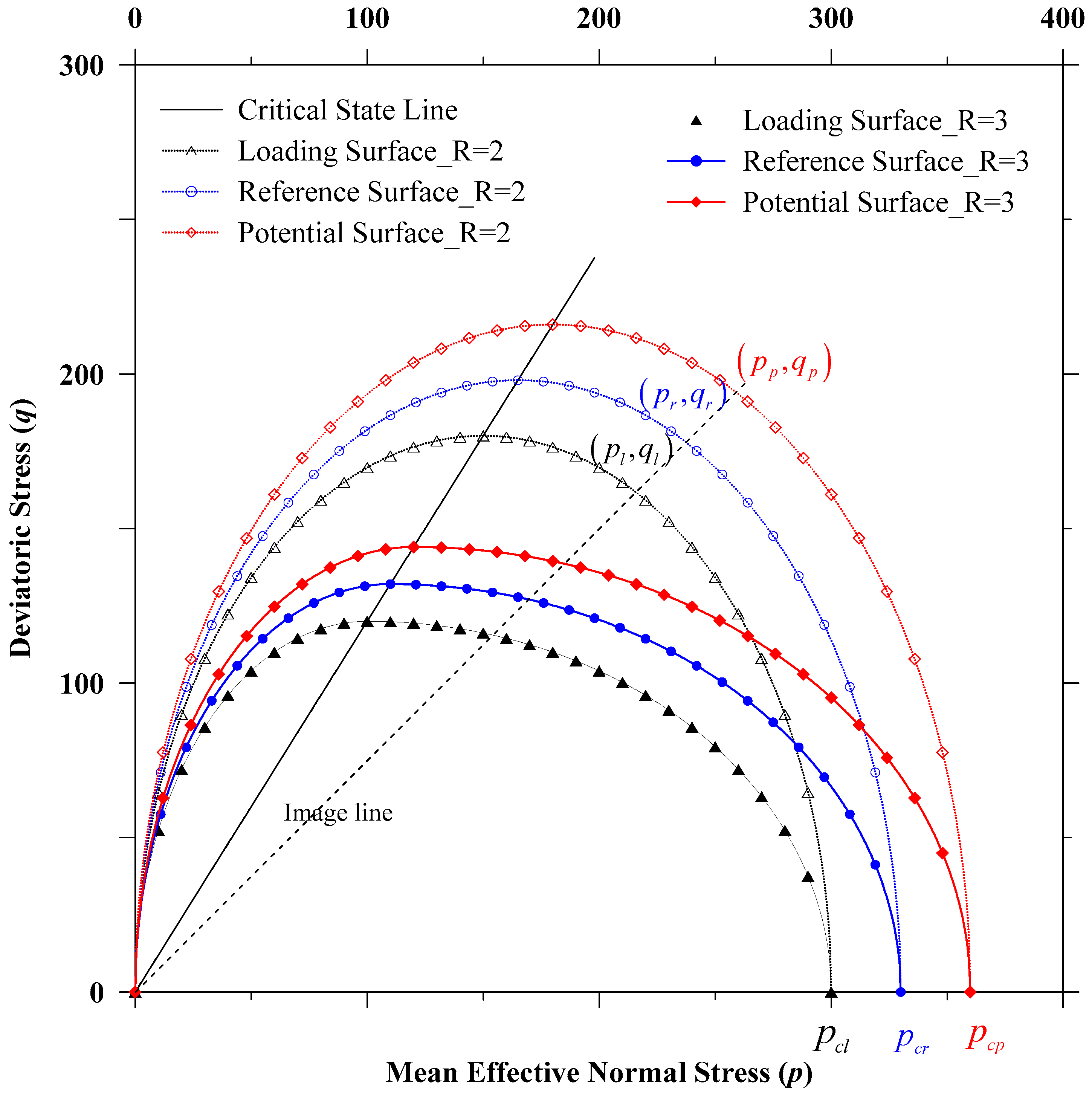 Geosciences 10 00227 g002 Geosciences 10 00227 g002