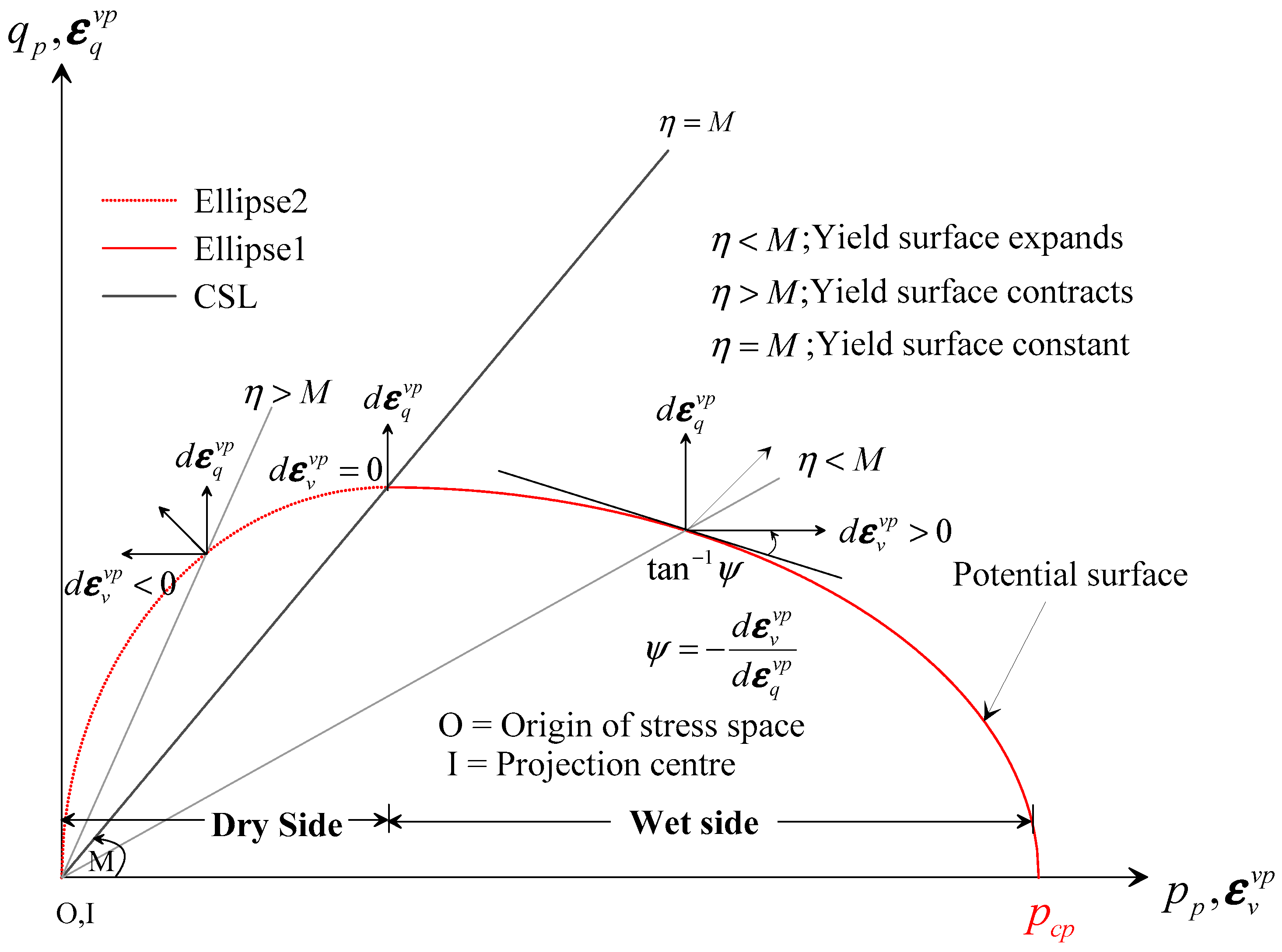 Geosciences 10 00227 g003 Geosciences 10 00227 g003