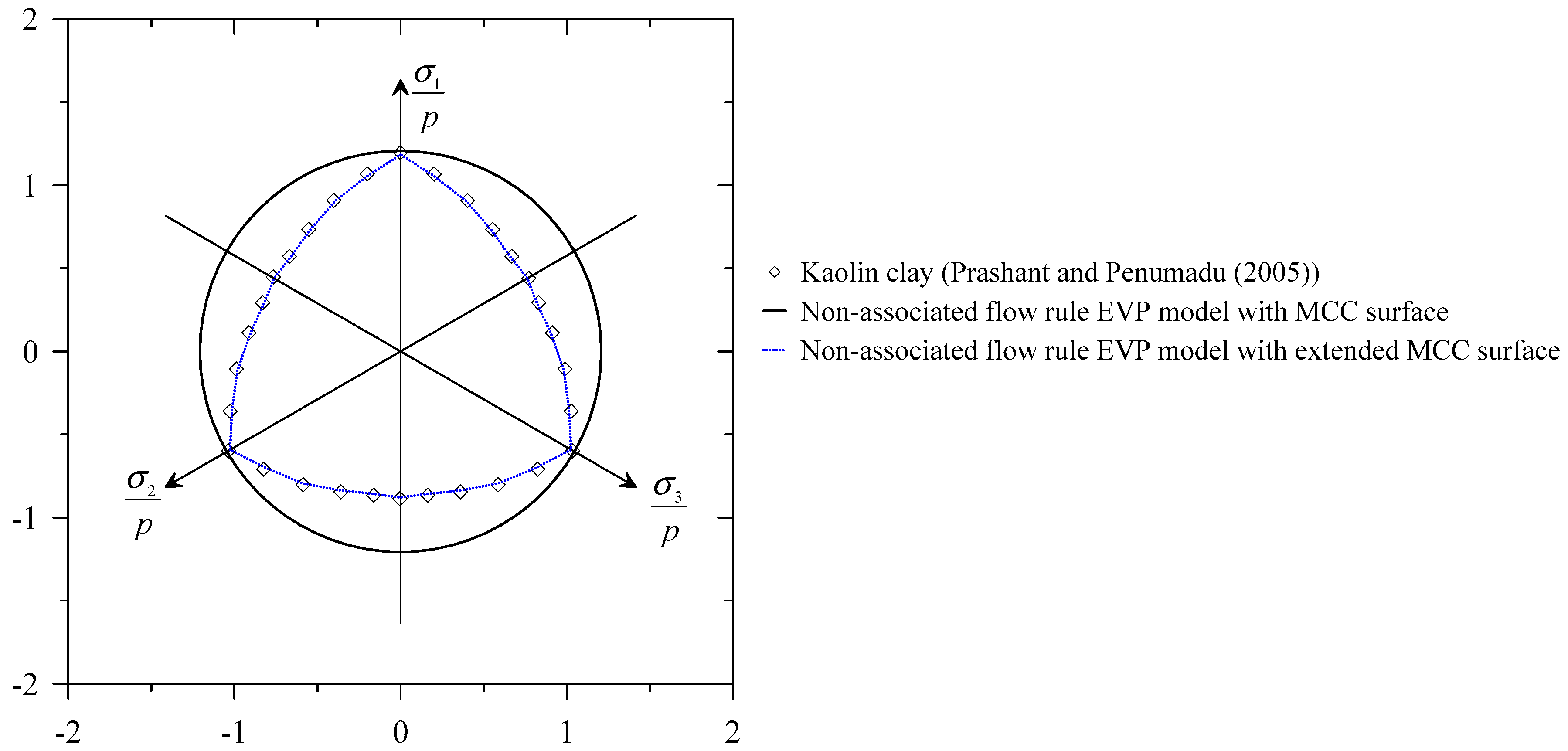 Geosciences 10 00227 g004 Geosciences 10 00227 g004