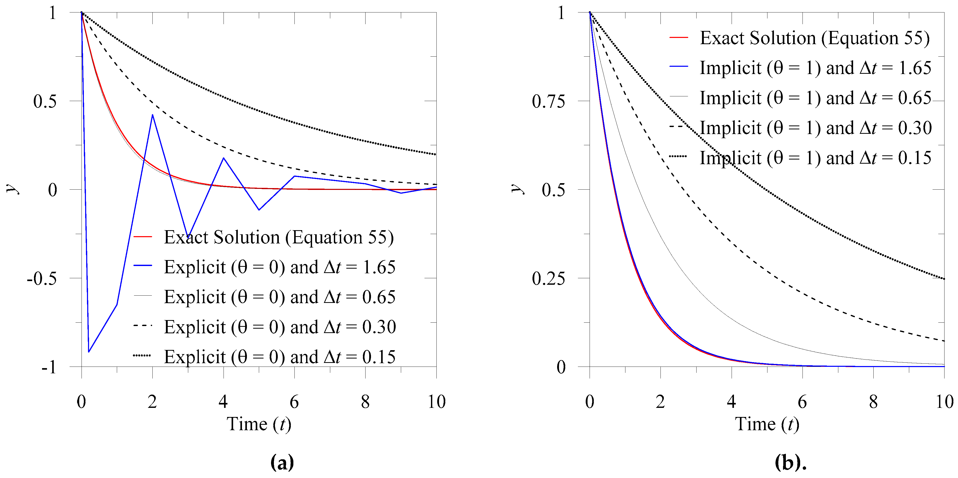 Geosciences 10 00227 g007 Geosciences 10 00227 g007