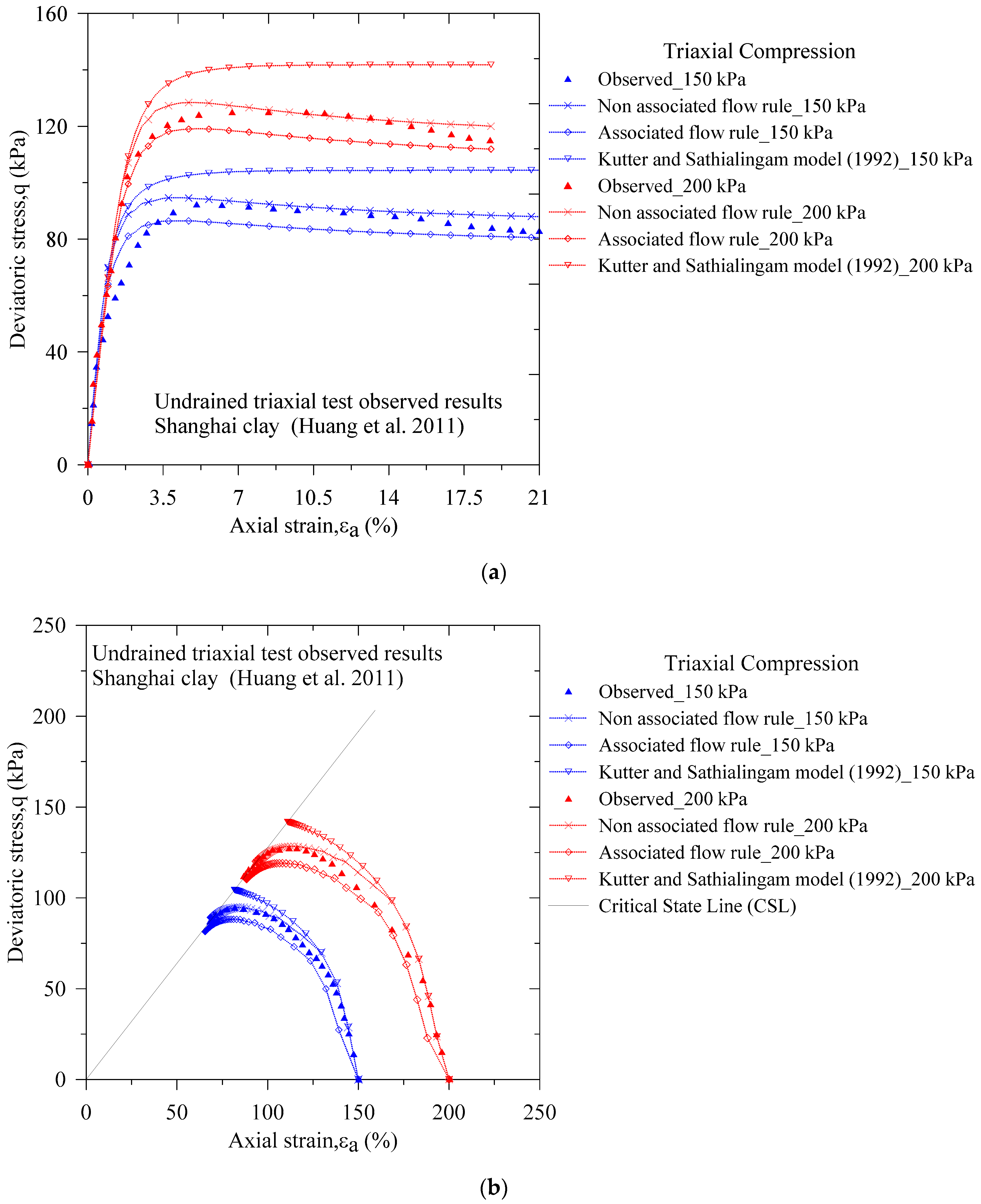 Geosciences 10 00227 g009 Geosciences 10 00227 g009