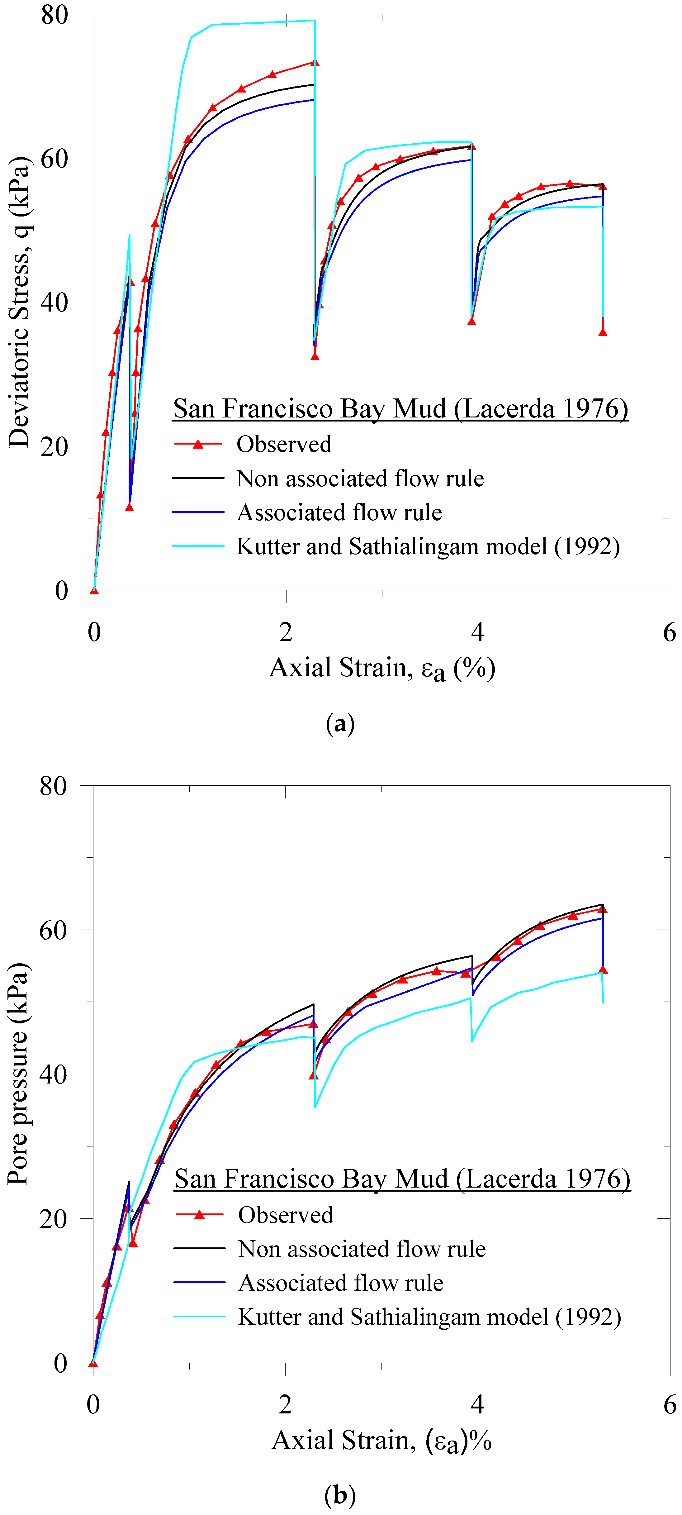 Geosciences 10 00227 g010 Geosciences 10 00227 g010