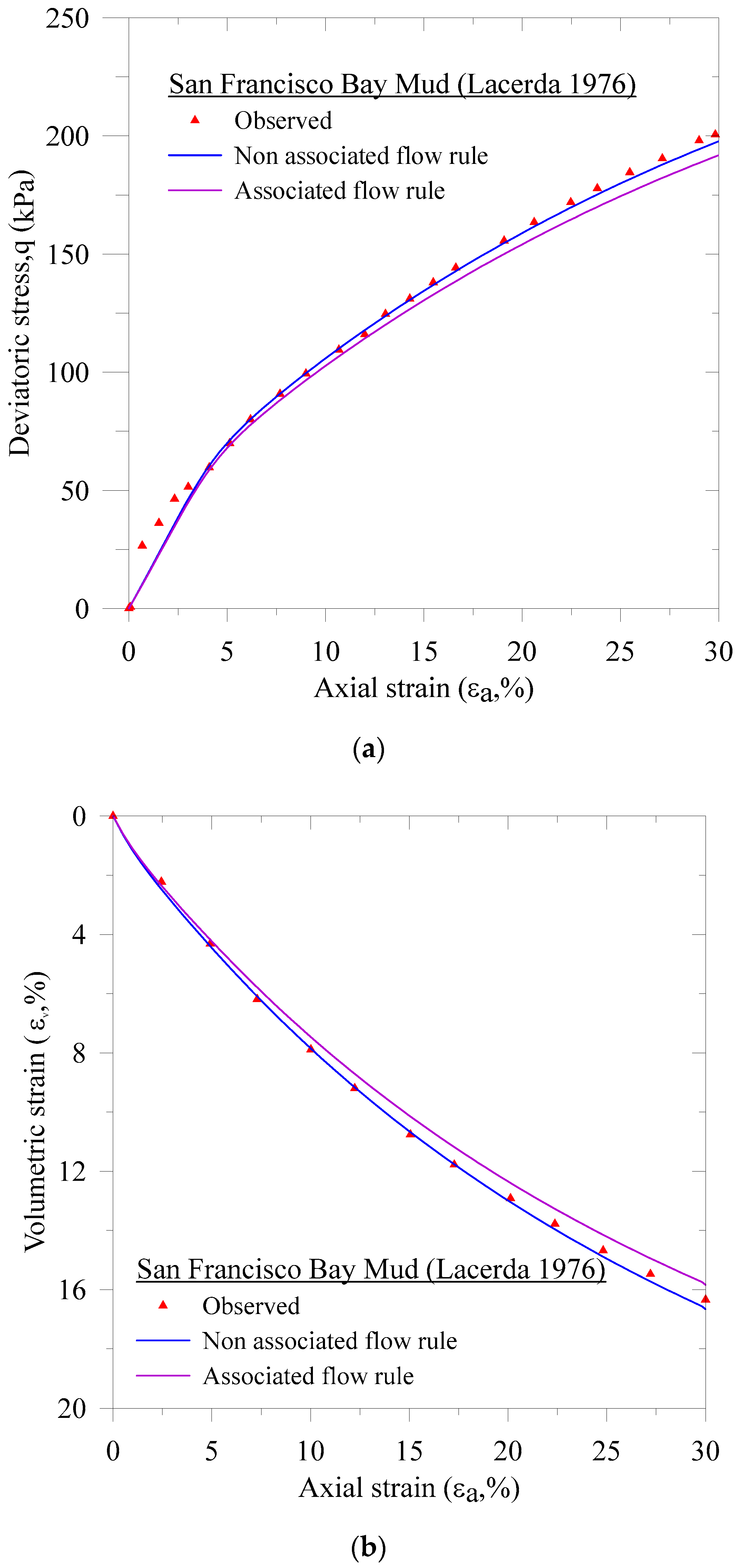 Geosciences 10 00227 g011 Geosciences 10 00227 g011