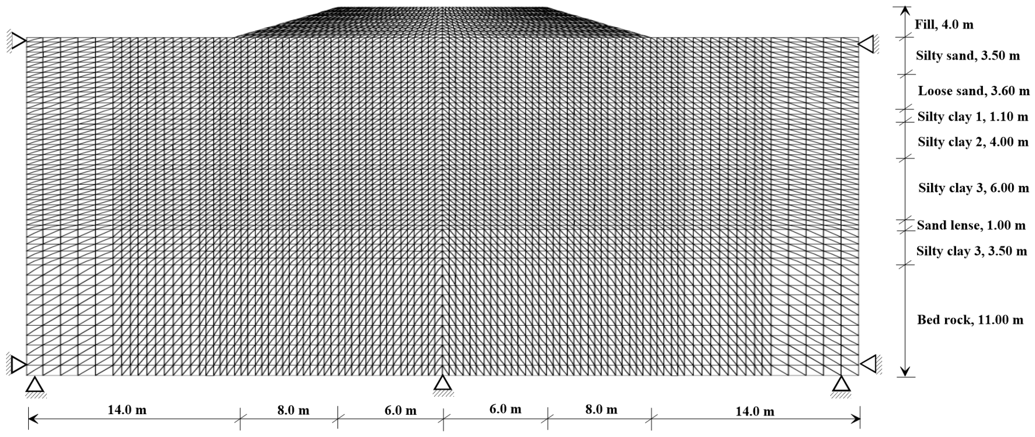 Geosciences 10 00227 g013 Geosciences 10 00227 g013