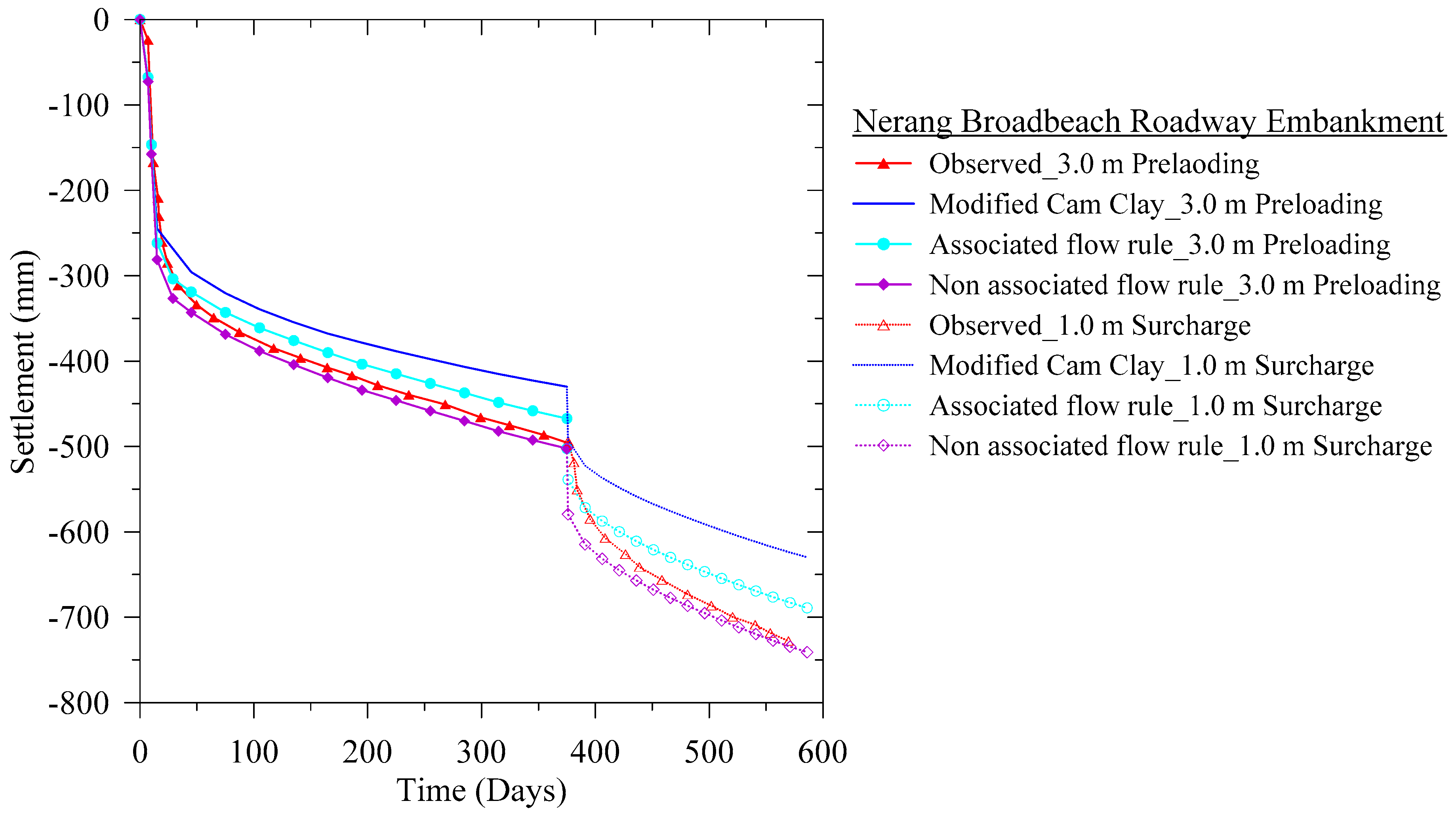 Geosciences 10 00227 g014 Geosciences 10 00227 g014