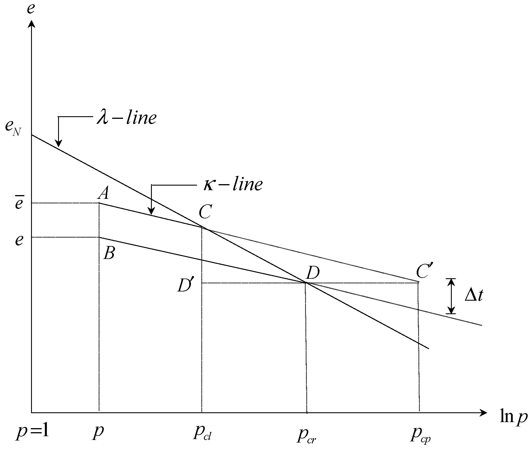Geosciences 10 00227 g0a1 Geosciences 10 00227 g0a1