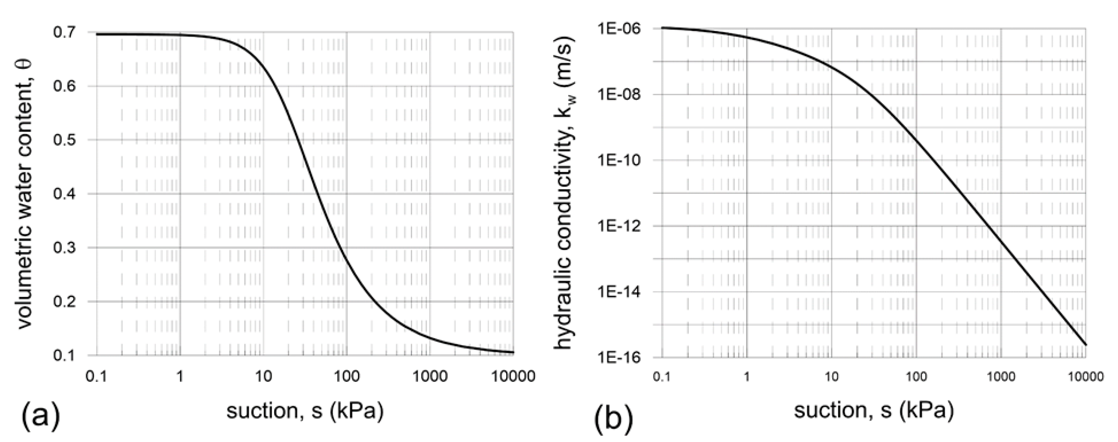 Geosciences 10 00228 g004