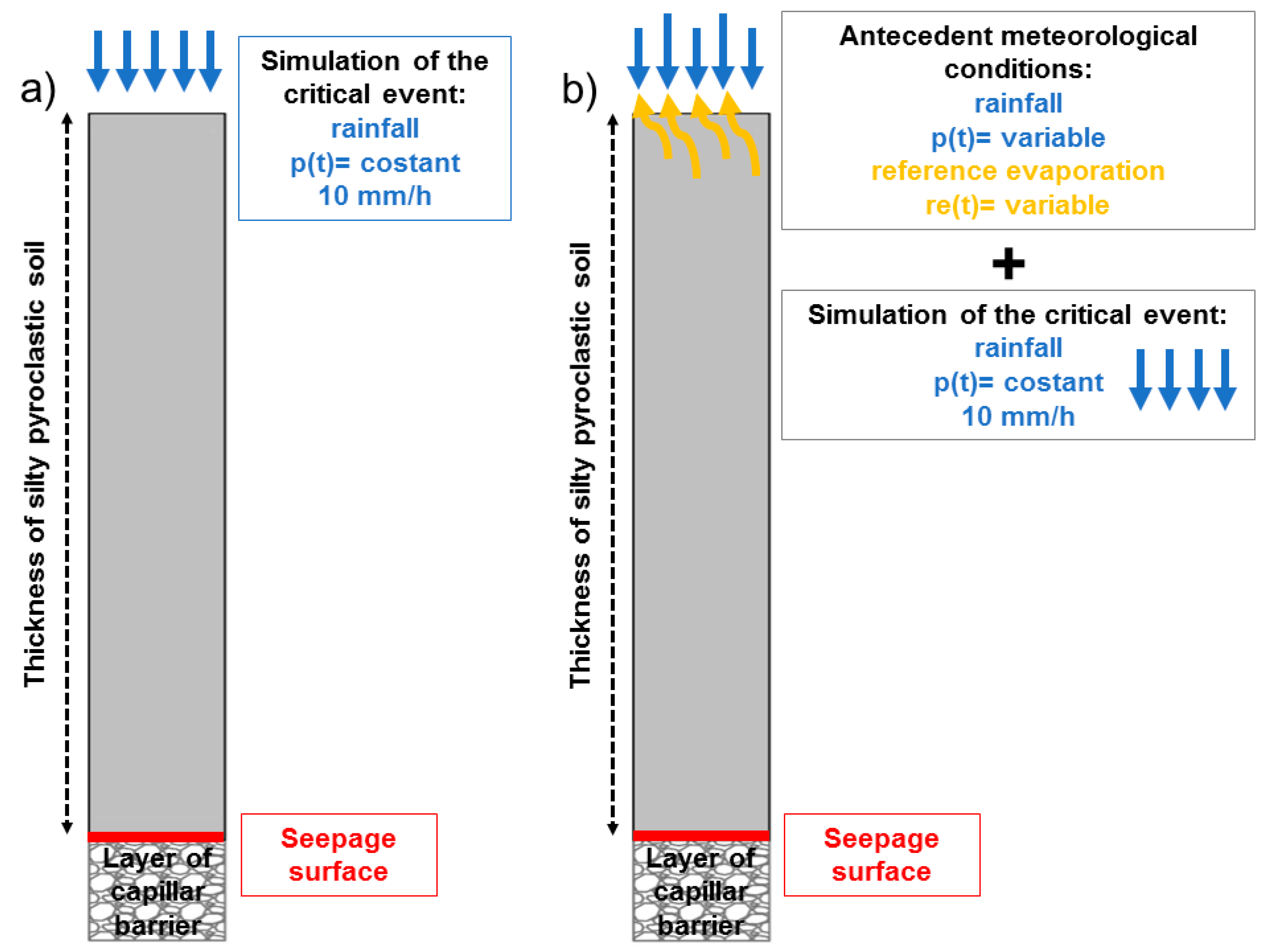 Geosciences 10 00228 g005