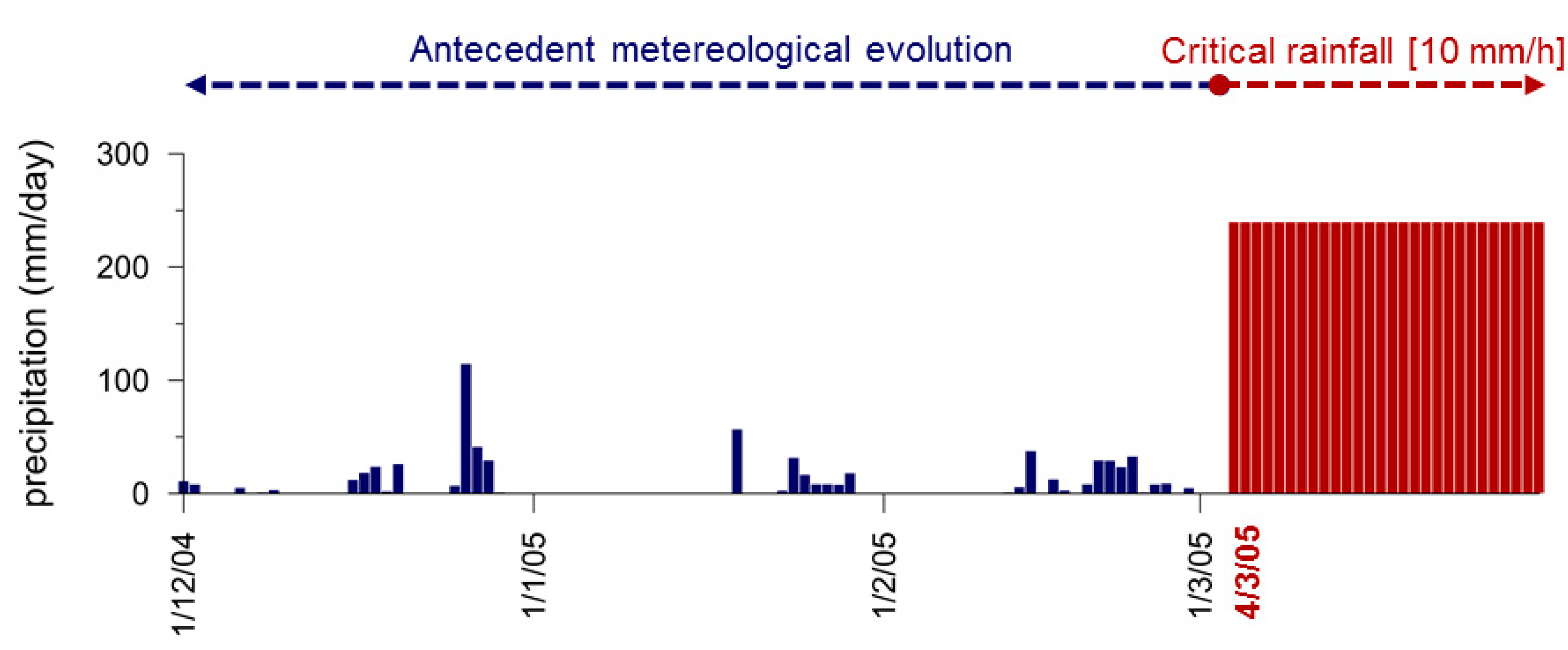 Geosciences 10 00228 g006