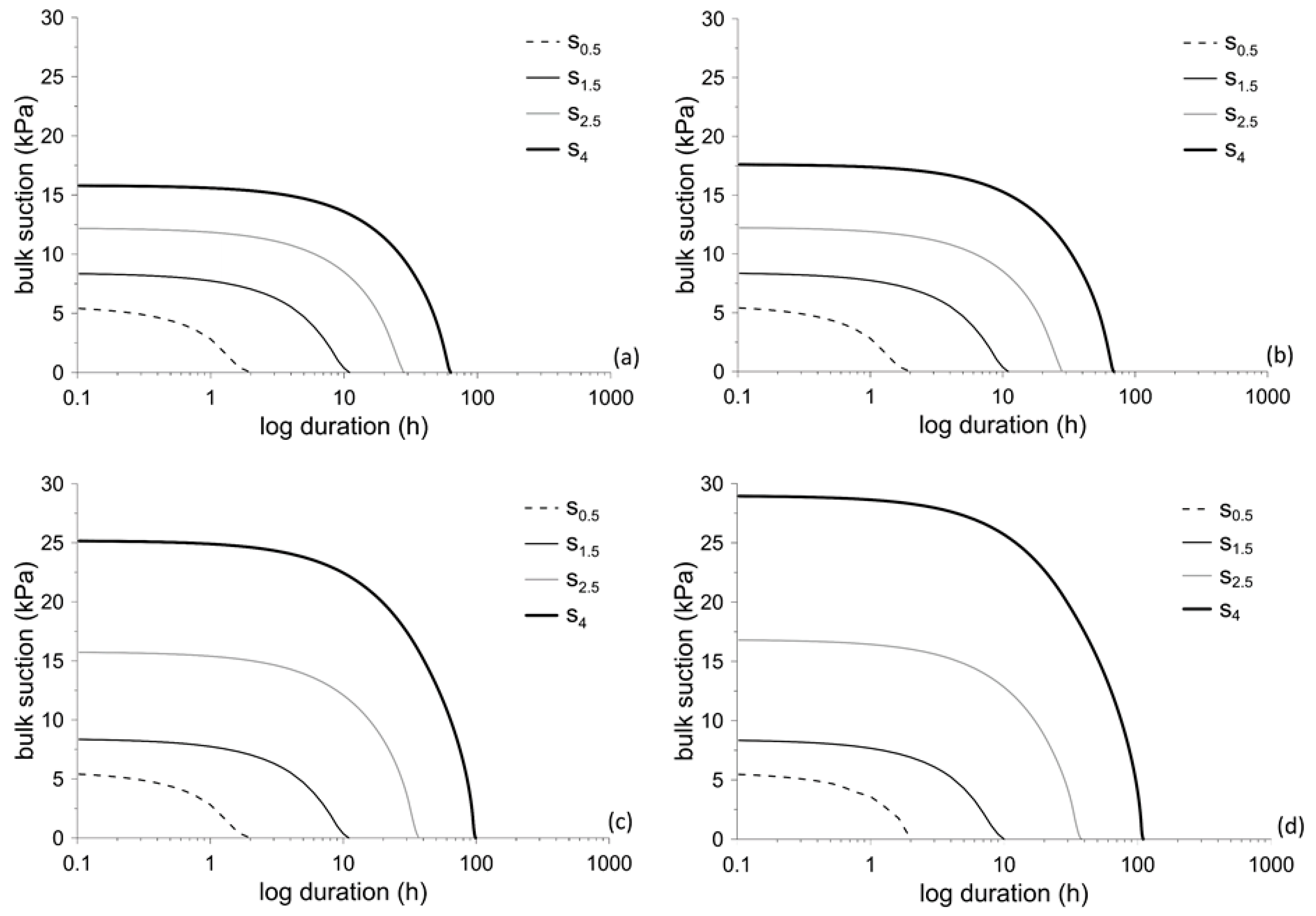 Geosciences 10 00228 g009