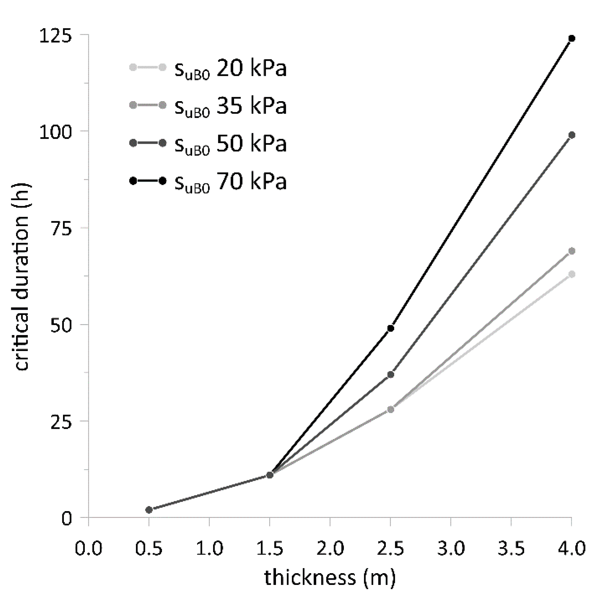 Geosciences 10 00228 g010