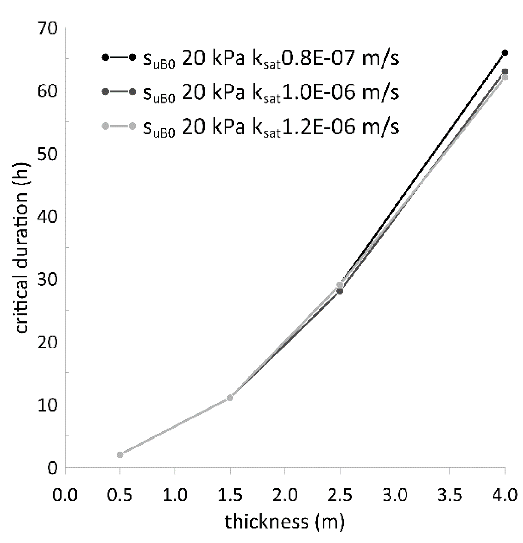 Geosciences 10 00228 g011