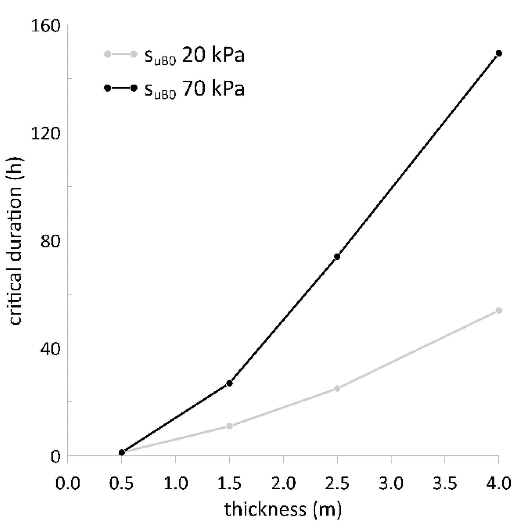 Geosciences 10 00228 g013