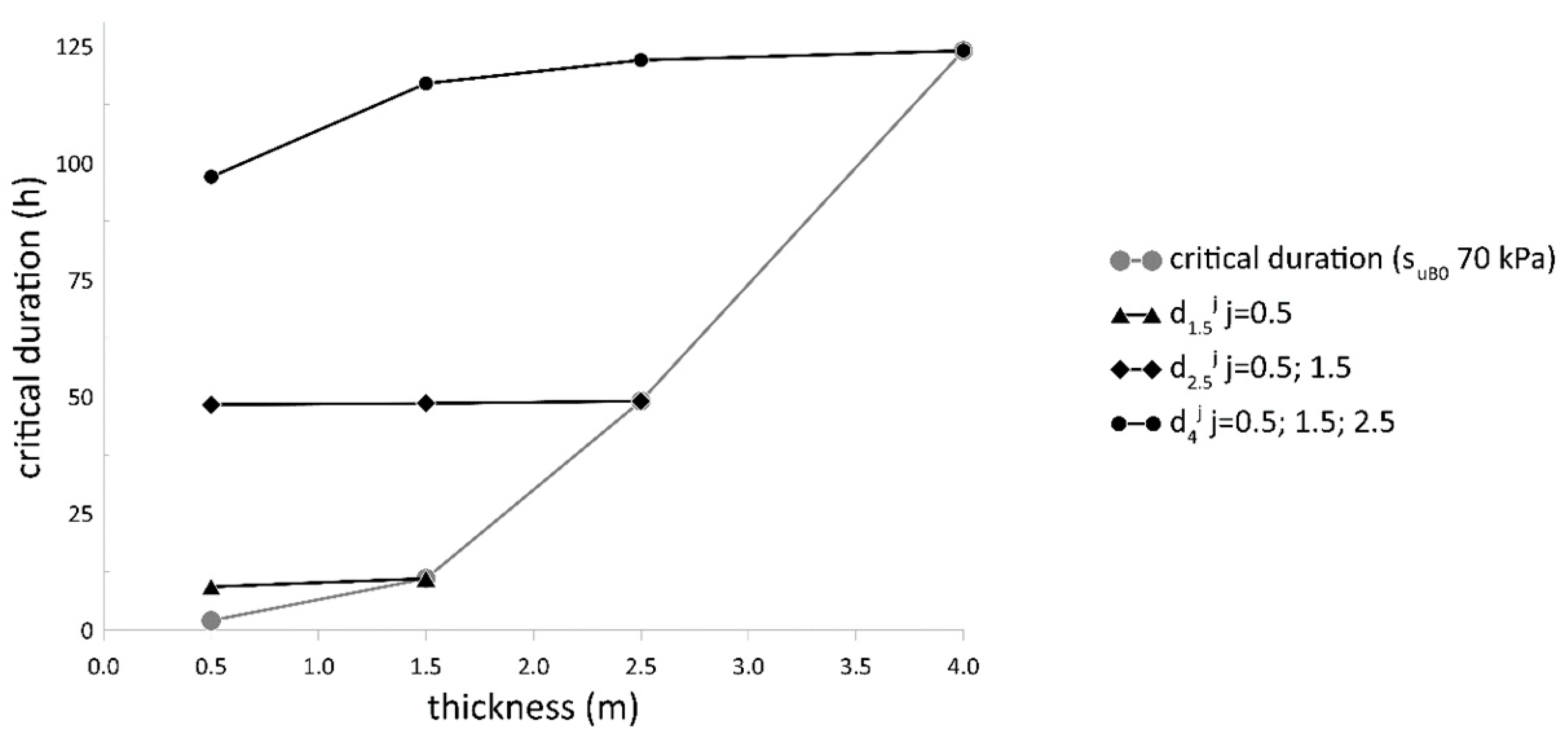 Geosciences 10 00228 g014