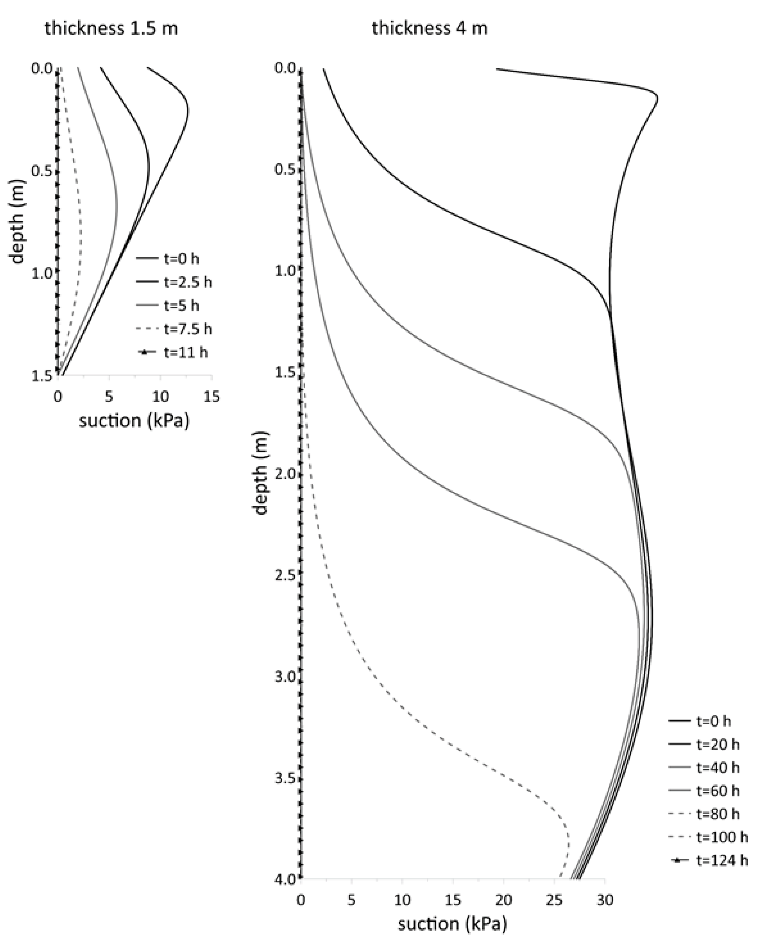 Geosciences 10 00228 g015