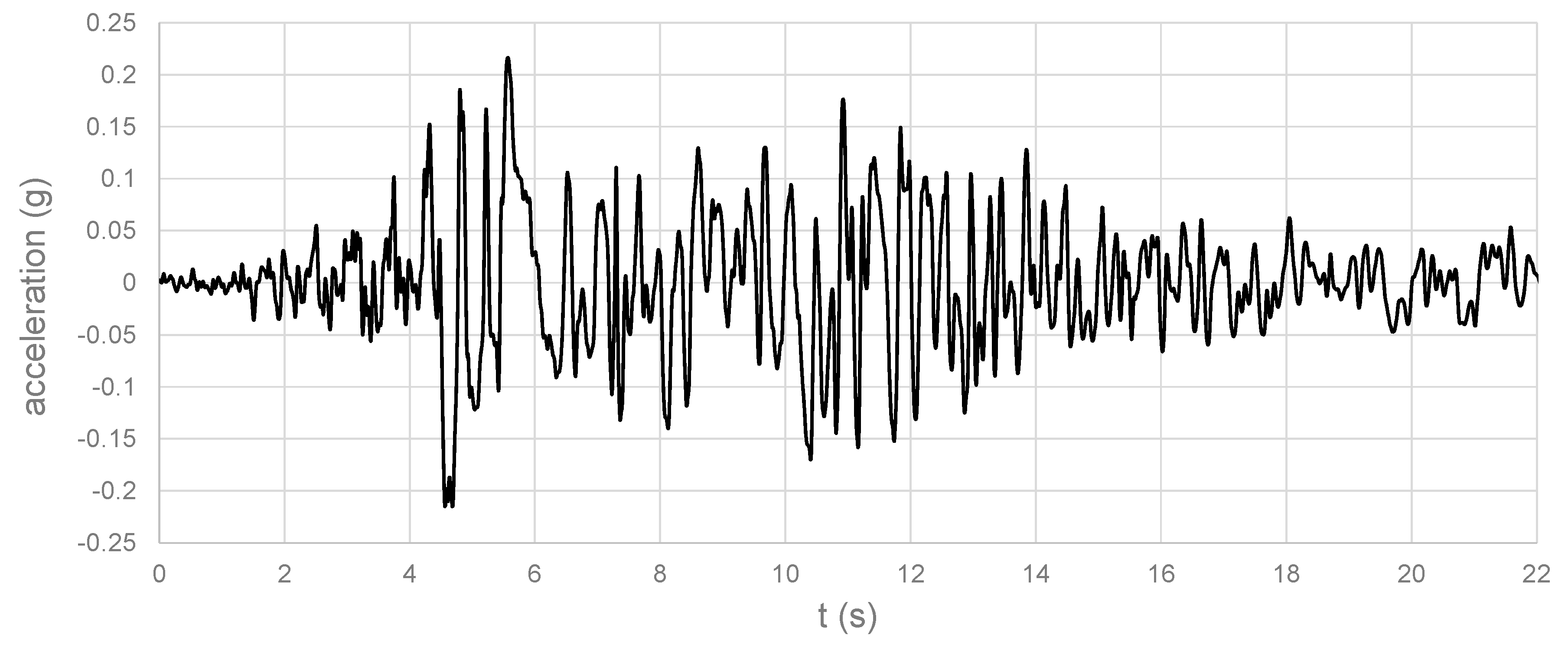 Geosciences 10 00229 g004 Geosciences 10 00229 g004
