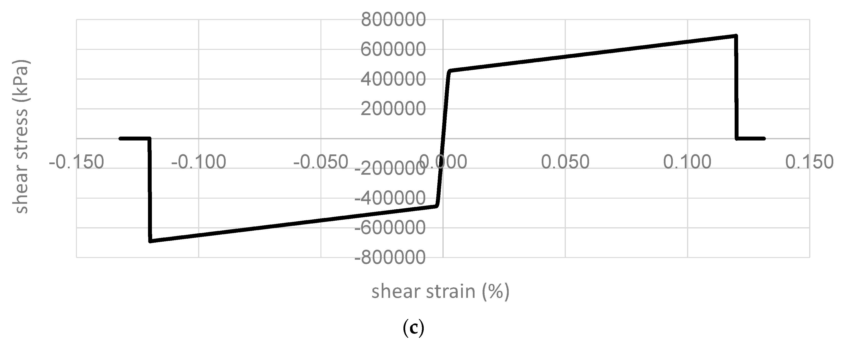 Geosciences 10 00229 g007b Geosciences 10 00229 g007b