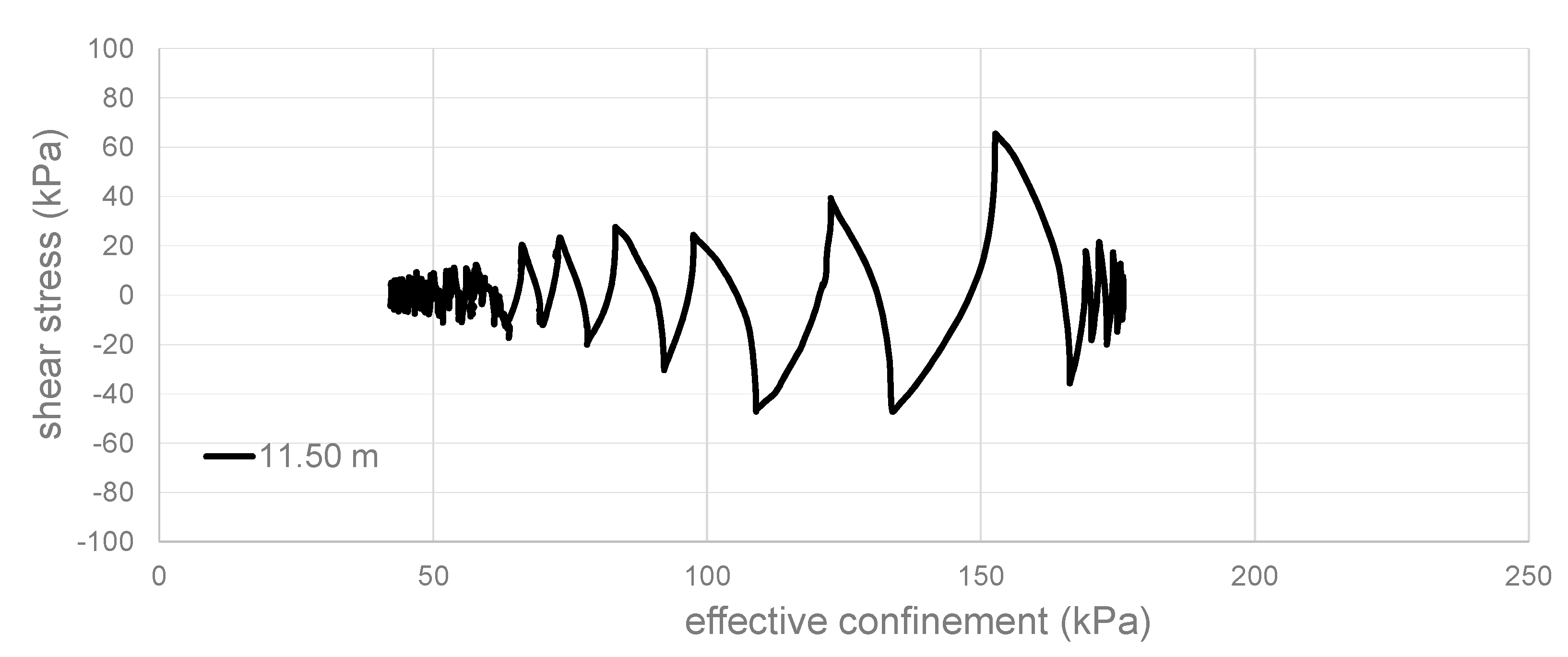 Geosciences 10 00229 g010 Geosciences 10 00229 g010