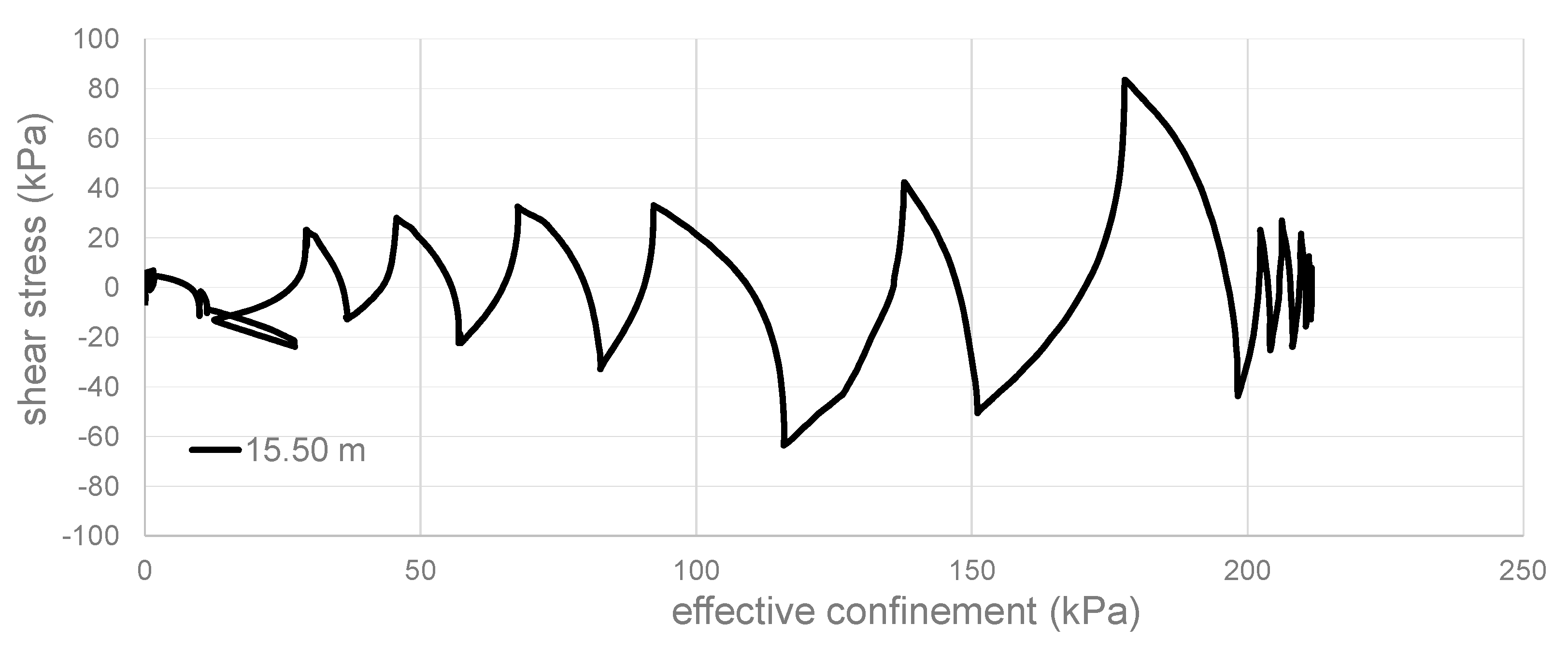 Geosciences 10 00229 g011 Geosciences 10 00229 g011