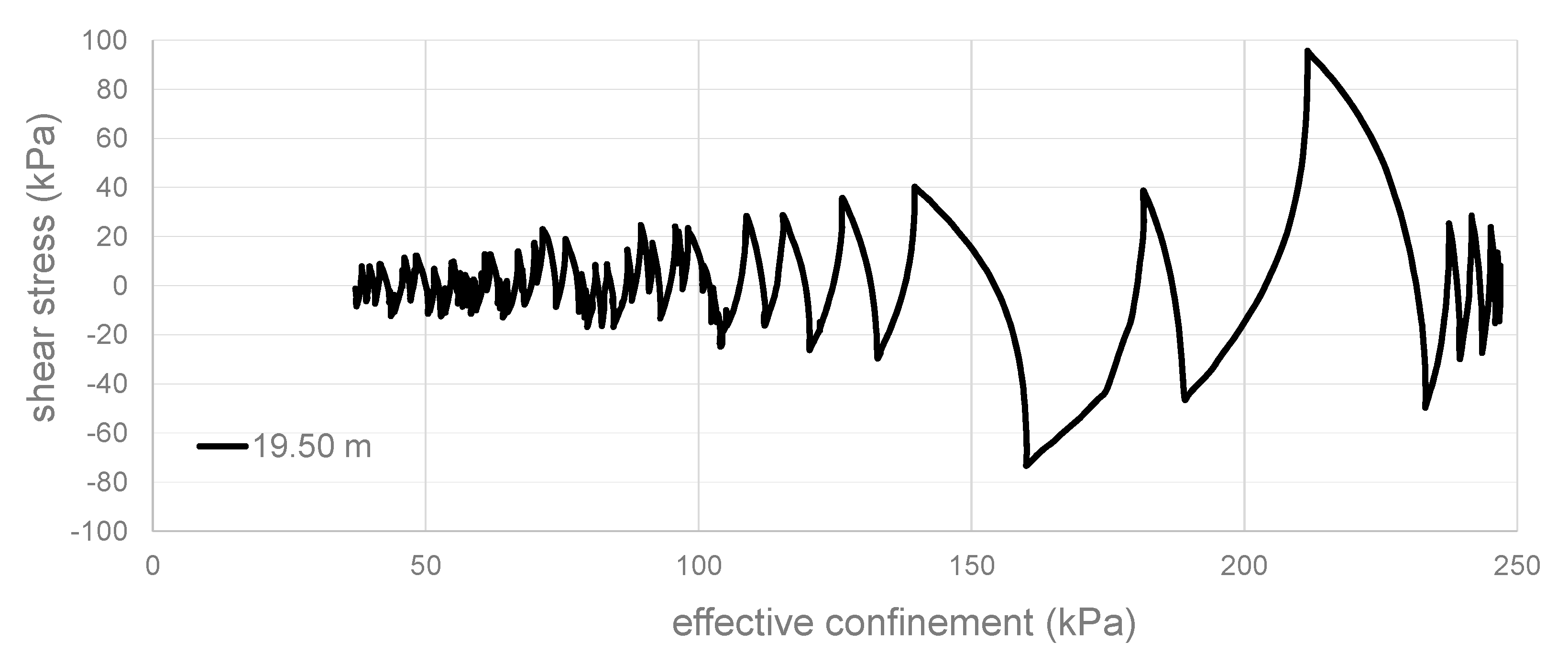 Geosciences 10 00229 g012 Geosciences 10 00229 g012
