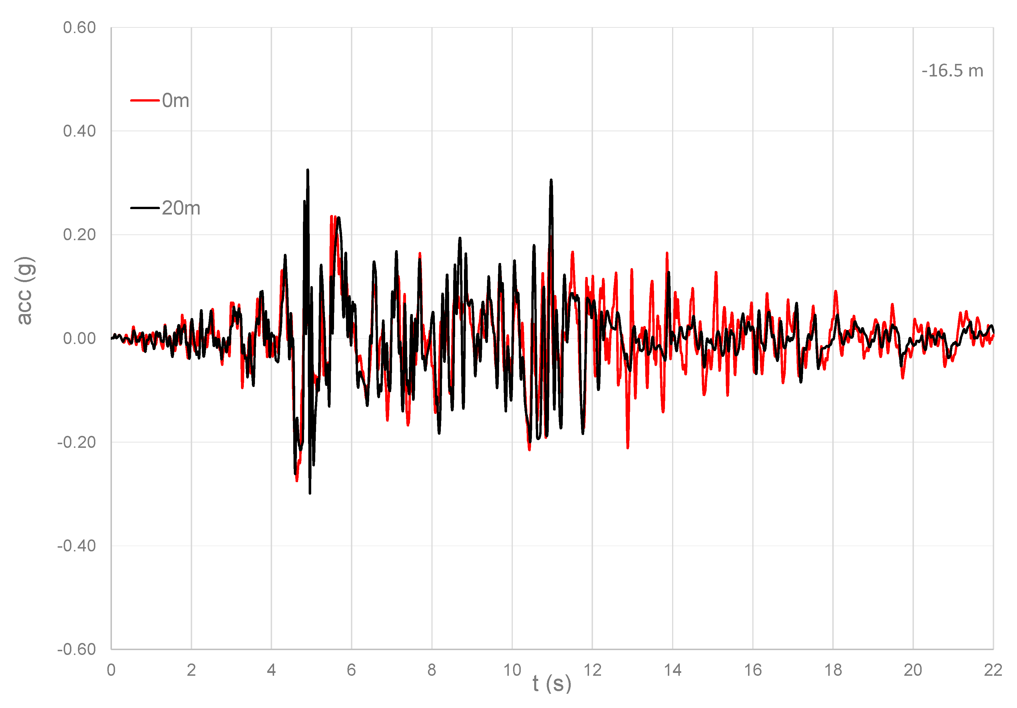 Geosciences 10 00229 g014 Geosciences 10 00229 g014