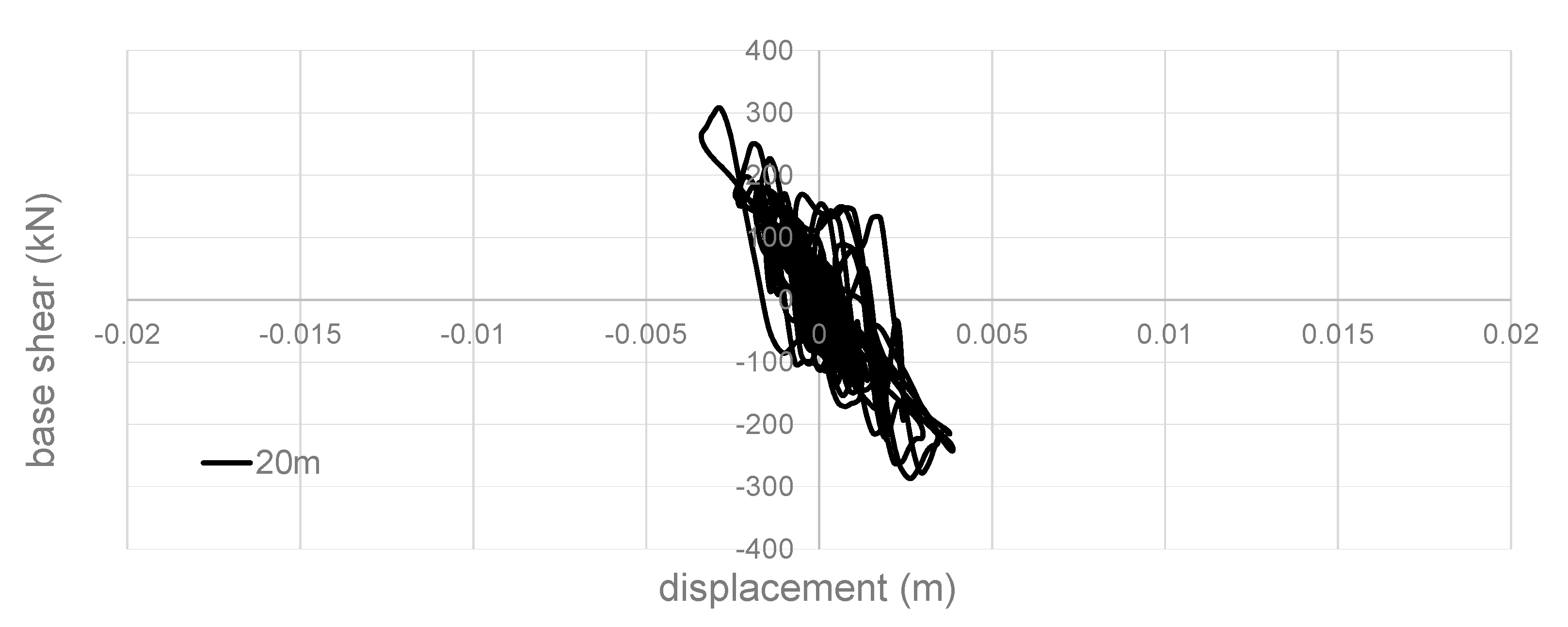 Geosciences 10 00229 g018 Geosciences 10 00229 g018