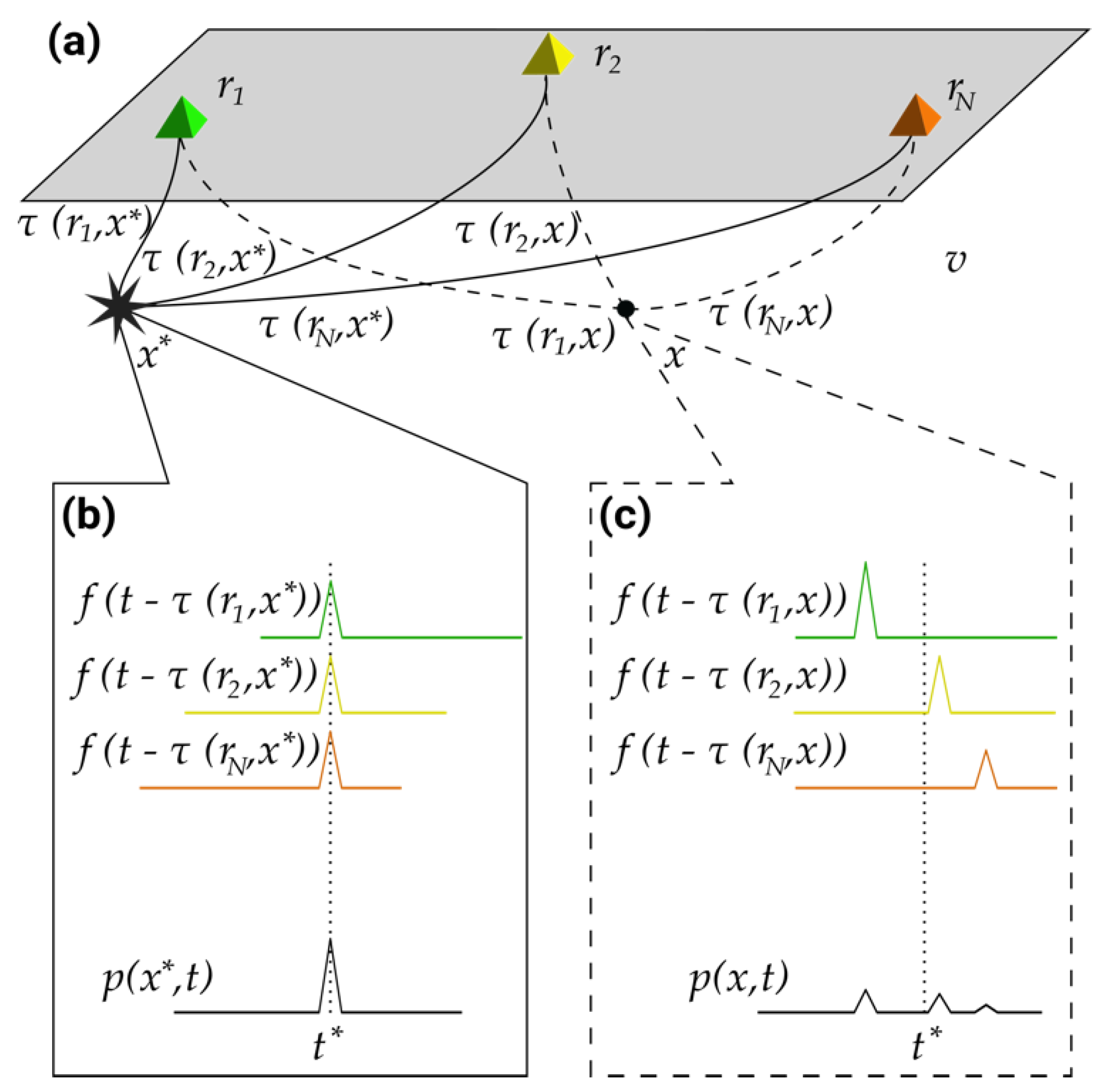 Geosciences 10 00230 g003