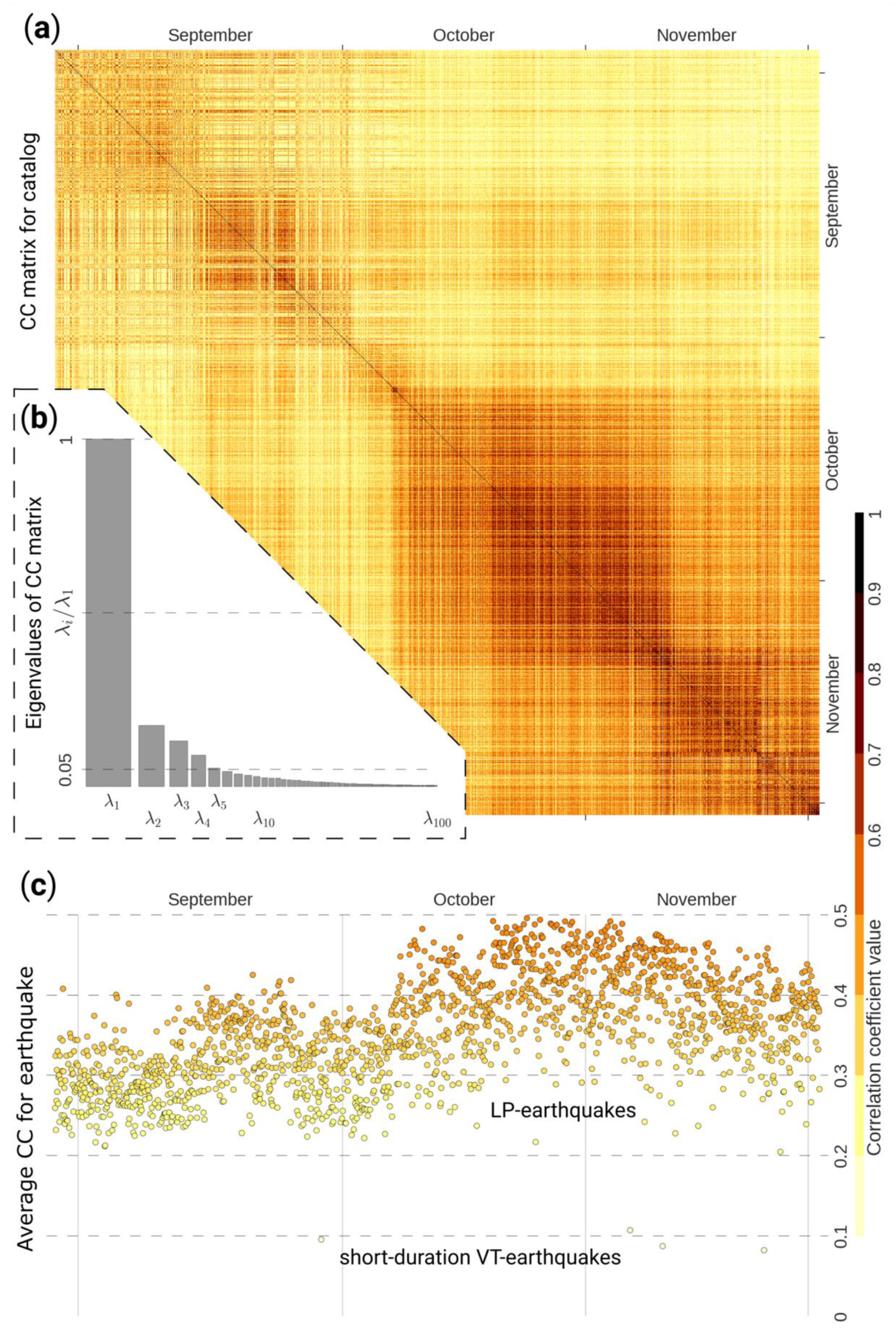 Geosciences 10 00230 g007