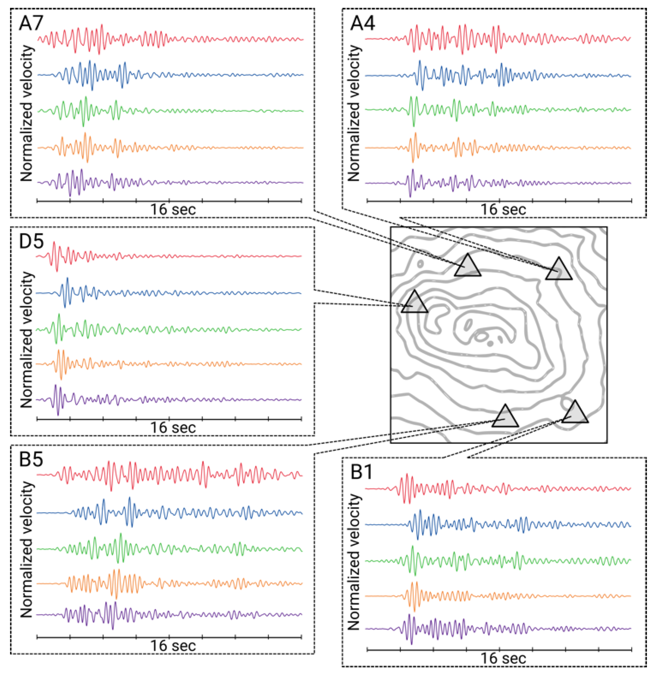 Geosciences 10 00230 g009