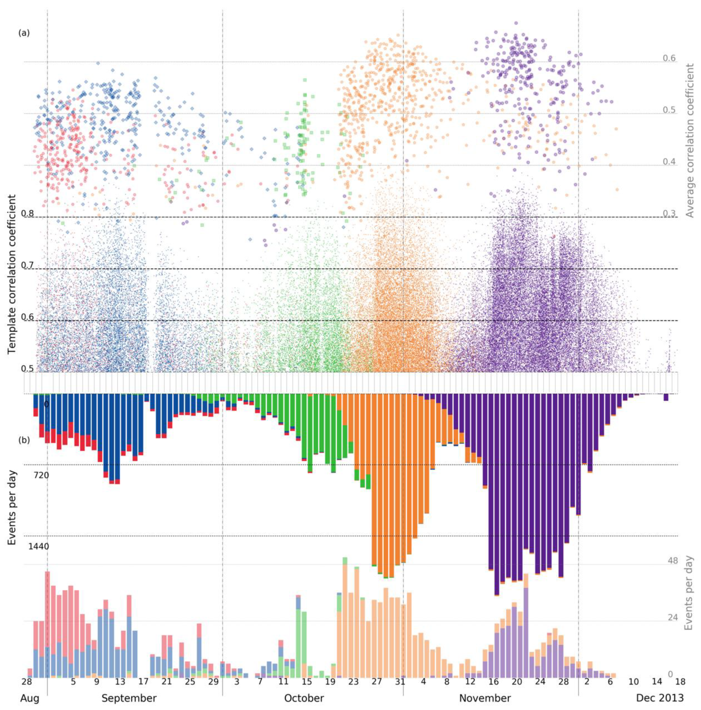 Geosciences 10 00230 g010